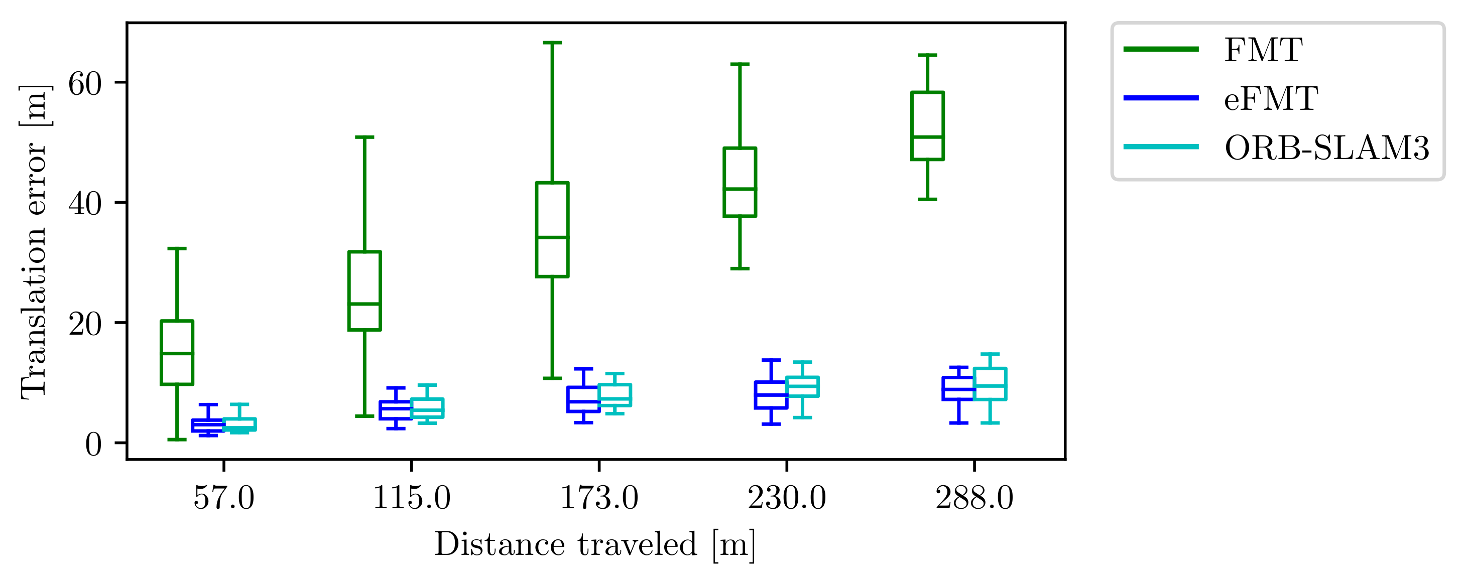 Remotesensing 13 01000 g014 Remotesensing 13 01000 g014