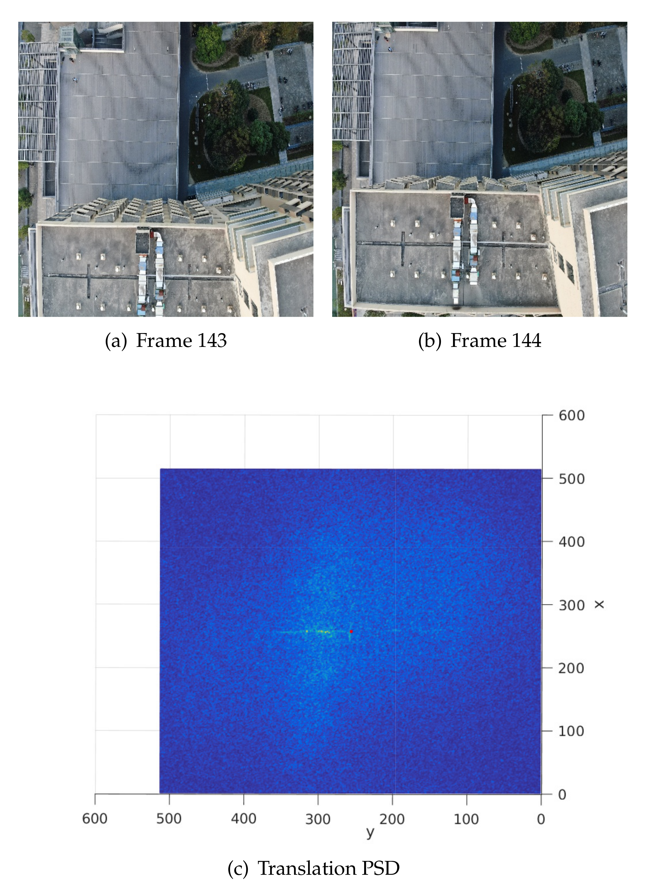Remotesensing 13 01000 g015 Remotesensing 13 01000 g015