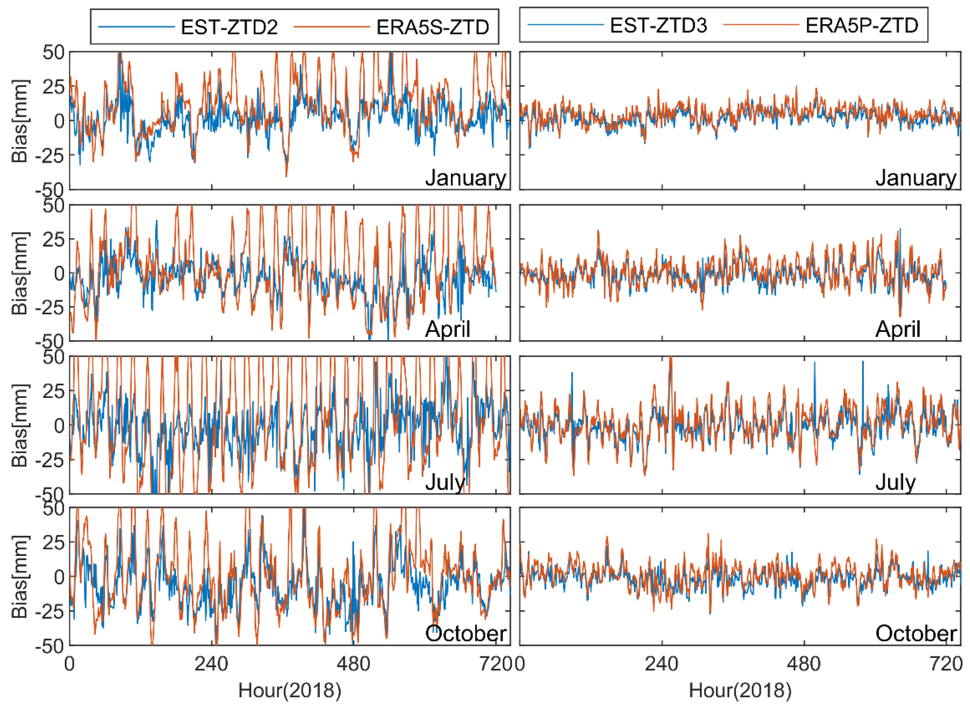 Remotesensing 13 01004 g009 Remotesensing 13 01004 g009