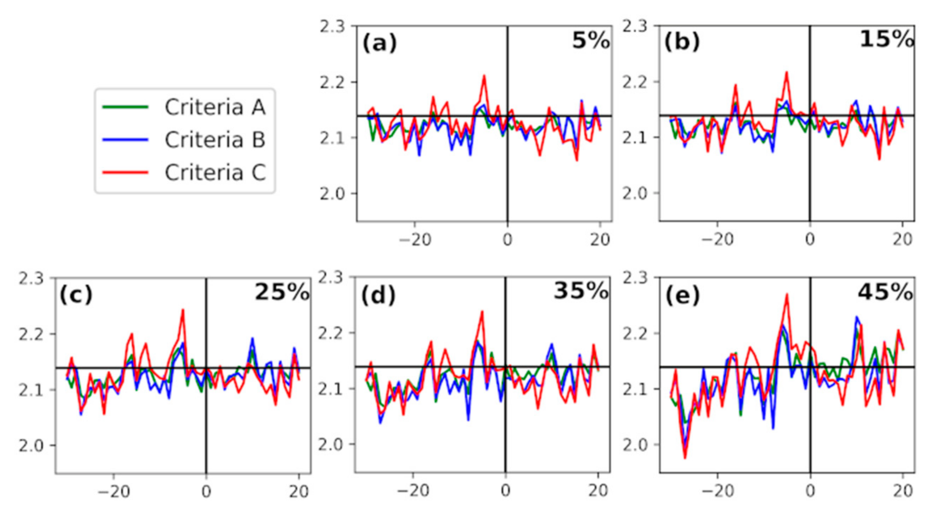 Remotesensing 13 01006 g006