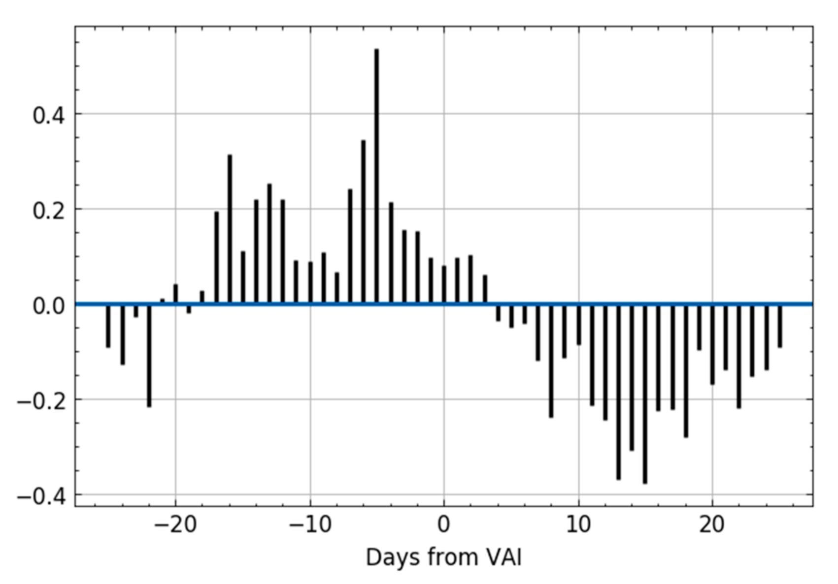 Remotesensing 13 01006 g014