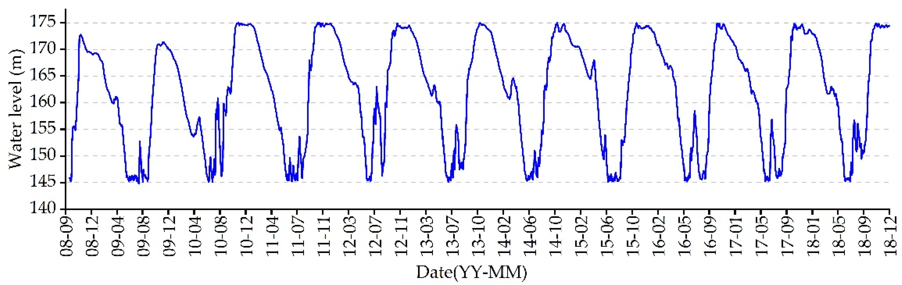 Remotesensing 13 01007 g002