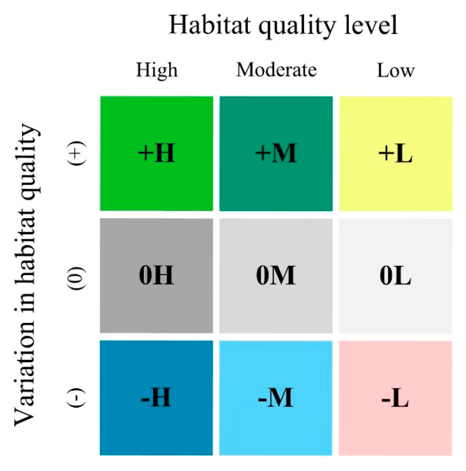 Remotesensing 13 01008 g005