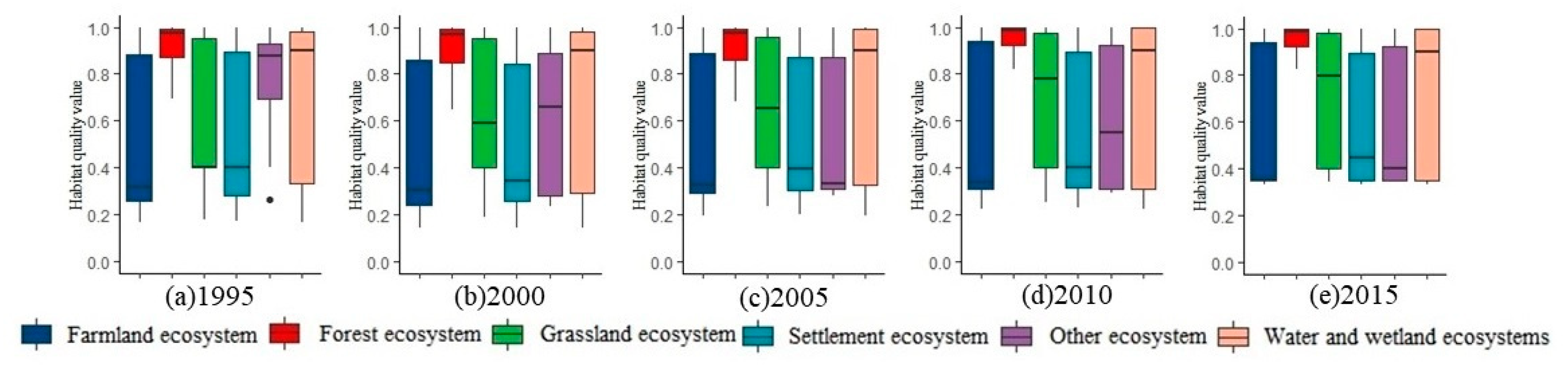 Remotesensing 13 01008 g007