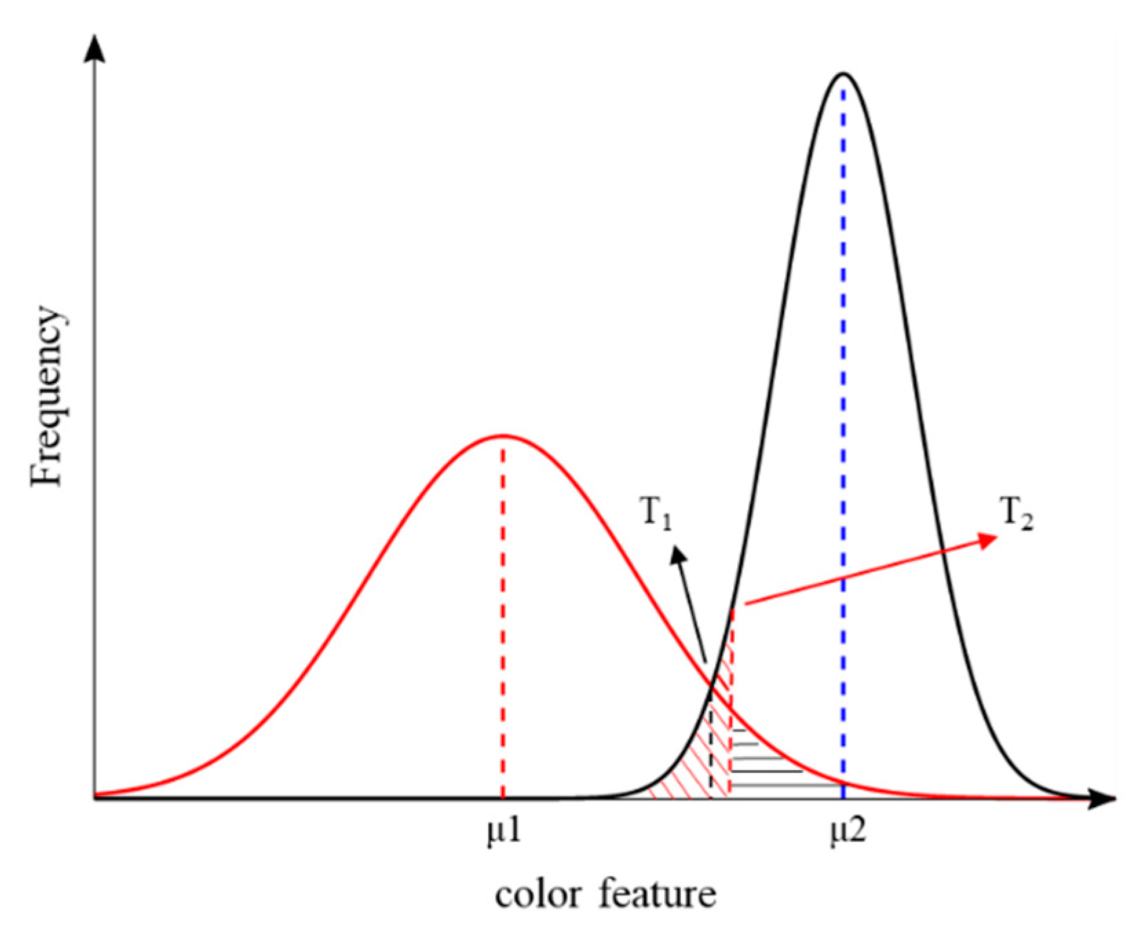 Remotesensing 13 01009 g004