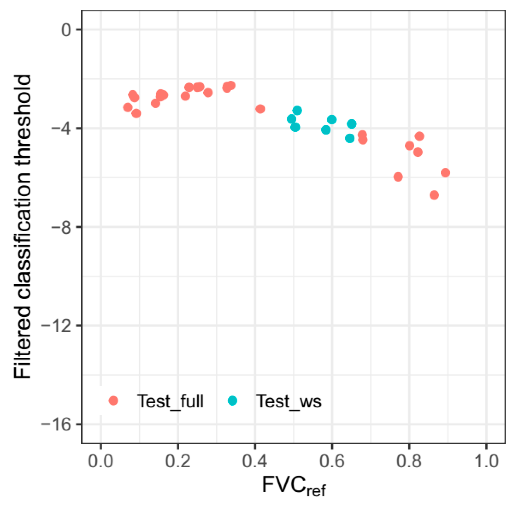 Remotesensing 13 01009 g006