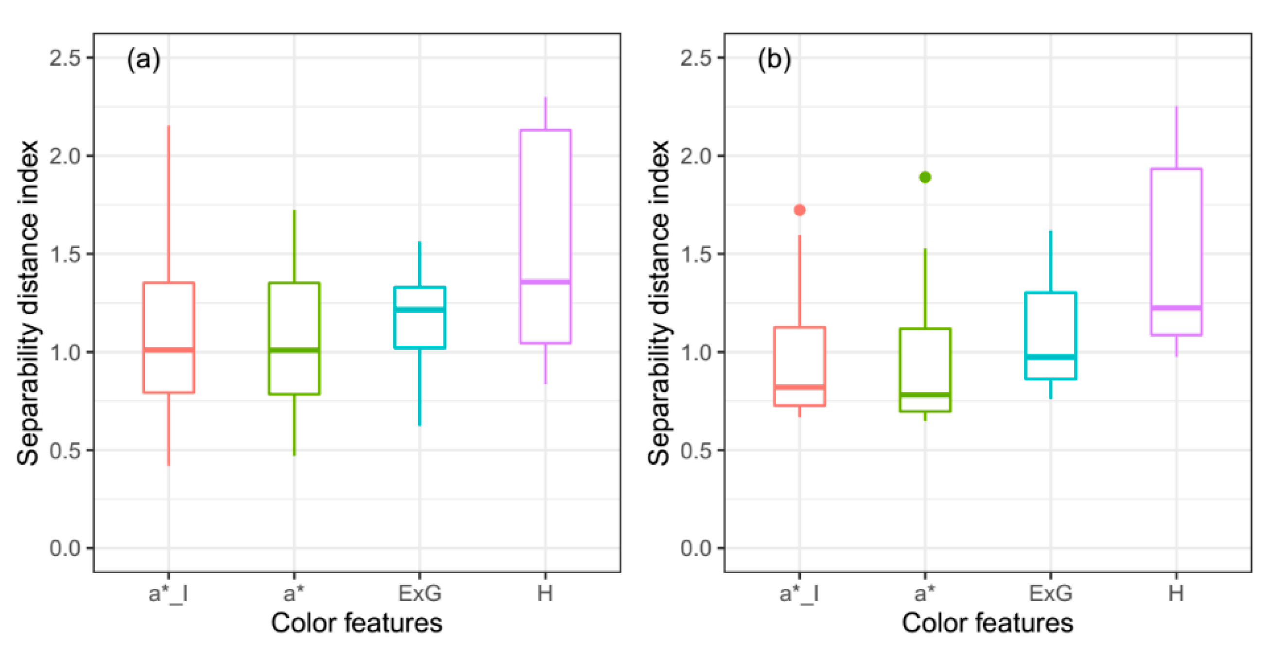 Remotesensing 13 01009 g011