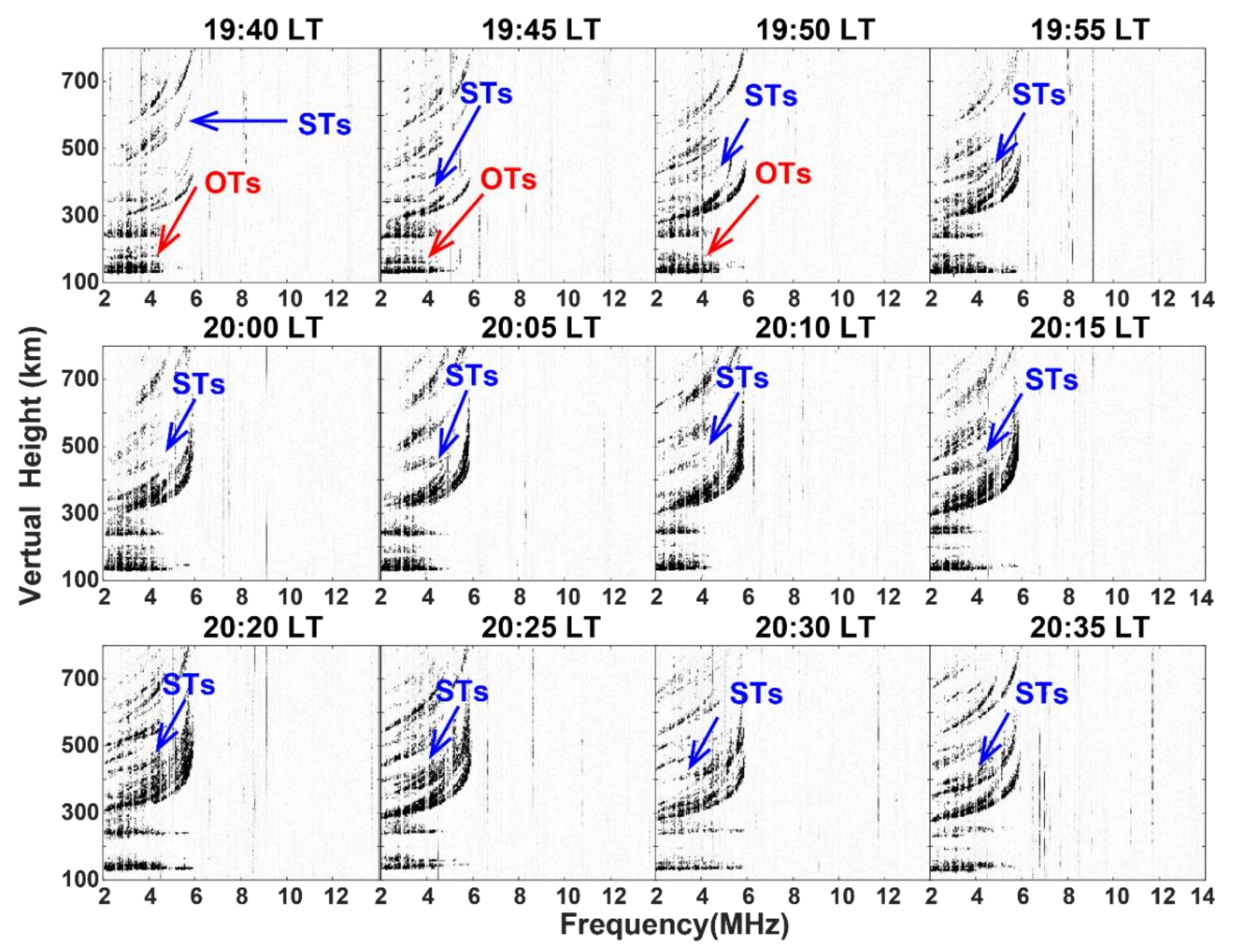 Remotesensing 13 01010 g005