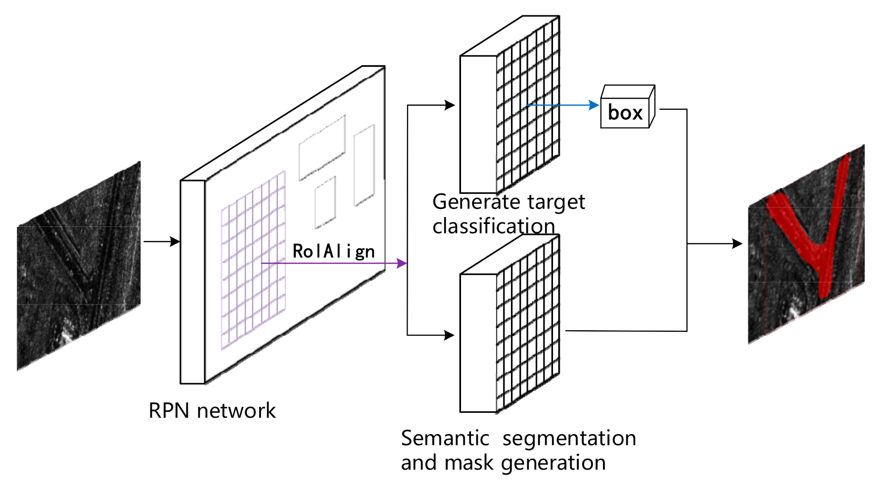 Remotesensing 13 01011 g001