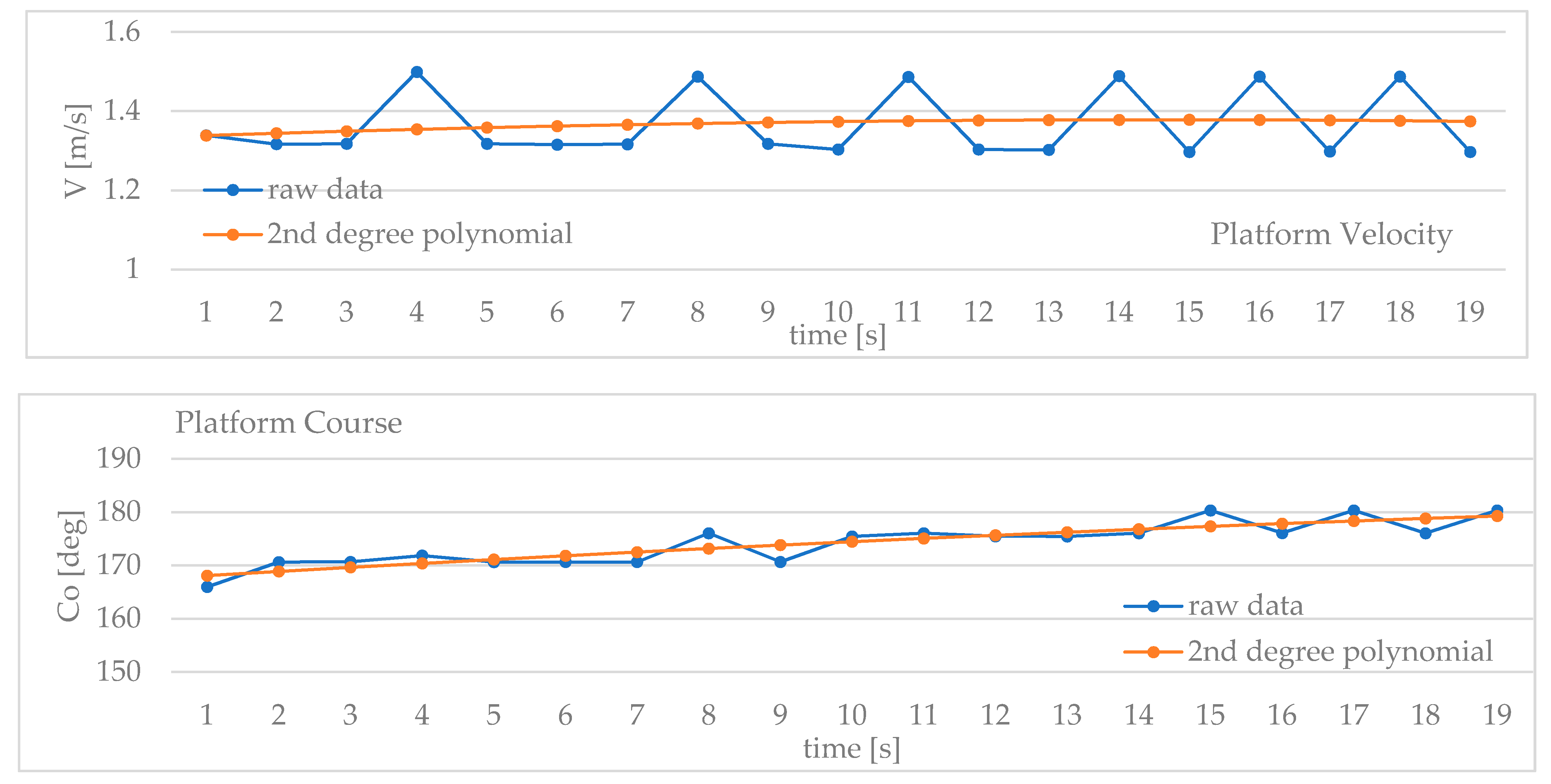 Remotesensing 13 01014 g008