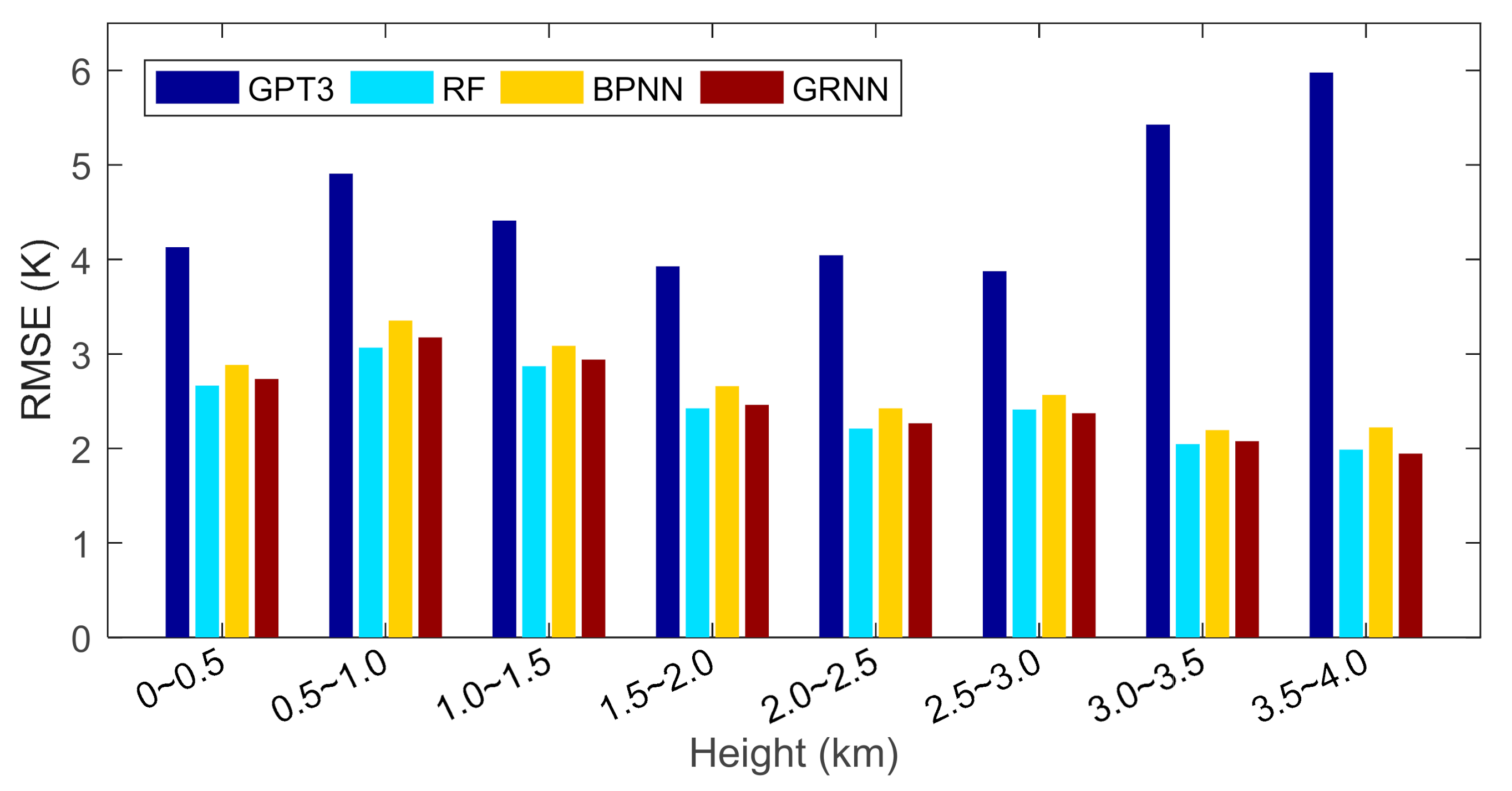 Remotesensing 13 01016 g009