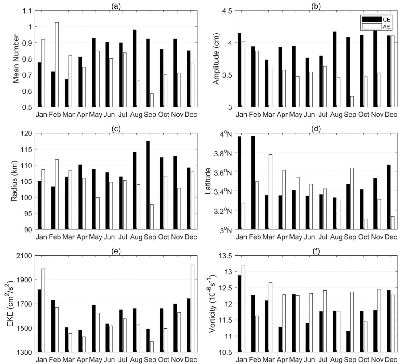 Remotesensing 13 01017 g011