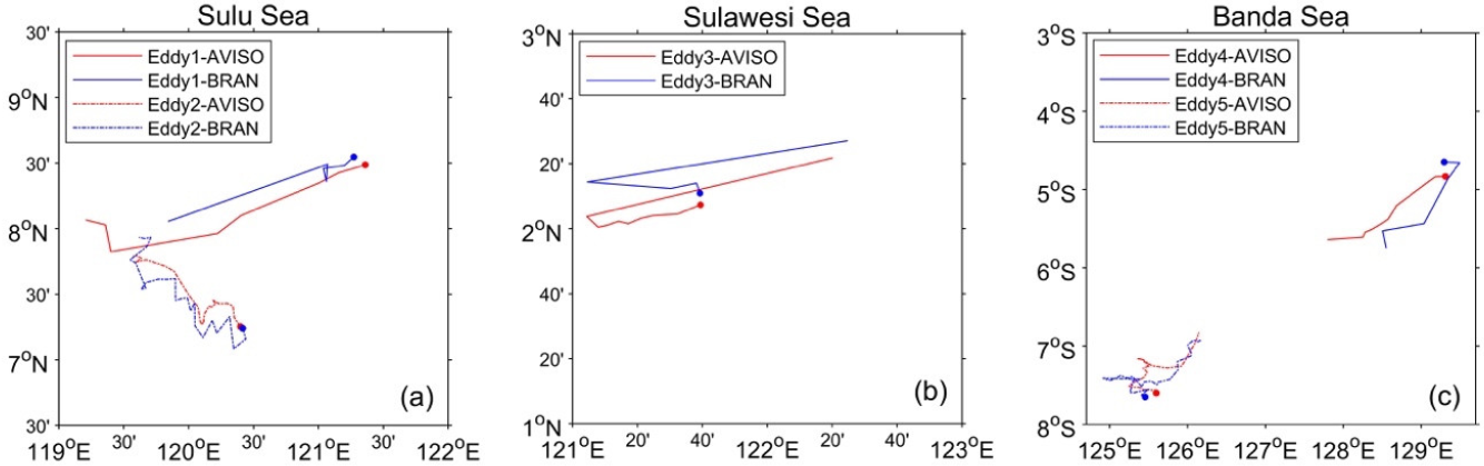 Remotesensing 13 01017 g0a3
