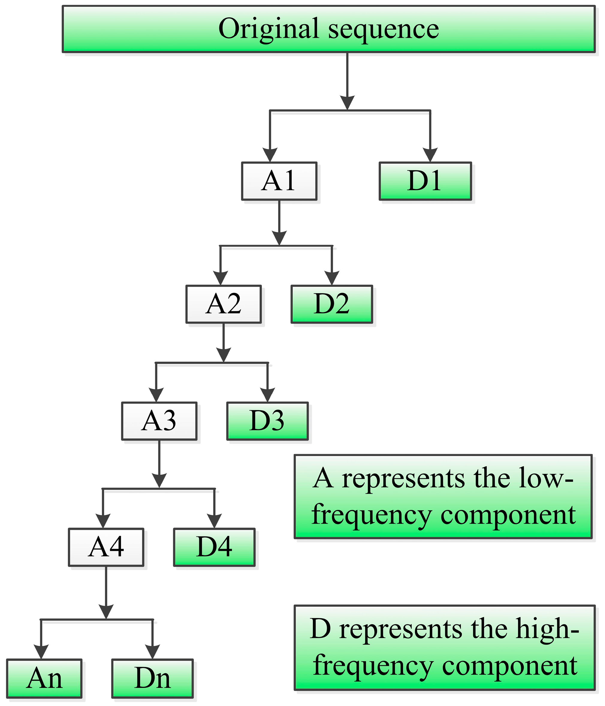 Remotesensing 13 01018 g002 Remotesensing 13 01018 g002