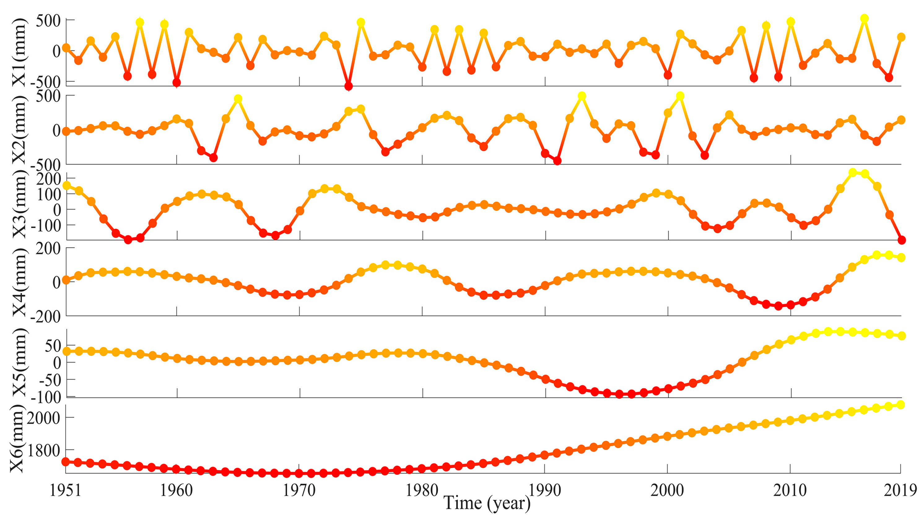 Remotesensing 13 01018 g012 Remotesensing 13 01018 g012