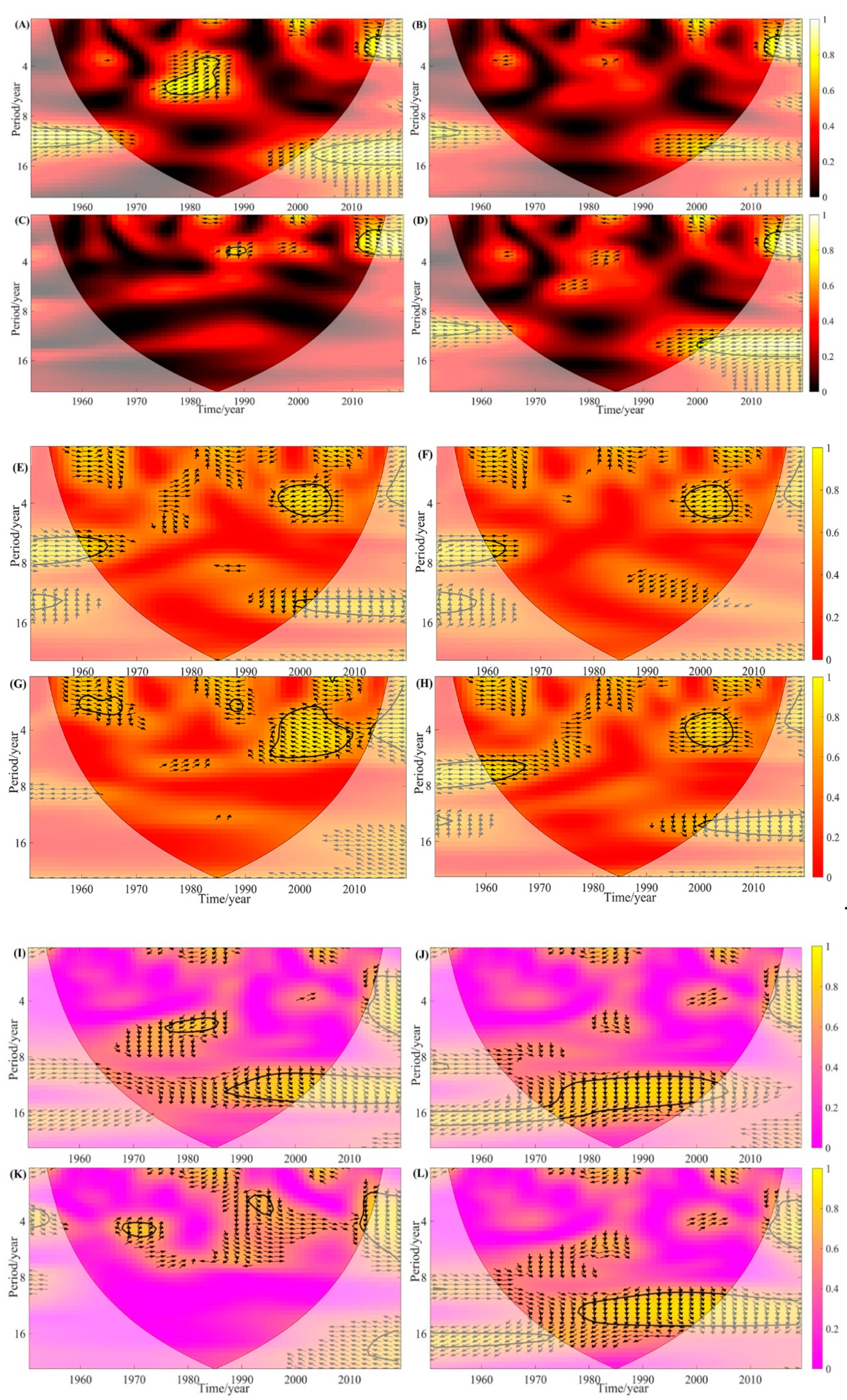 Remotesensing 13 01018 g016 Remotesensing 13 01018 g016