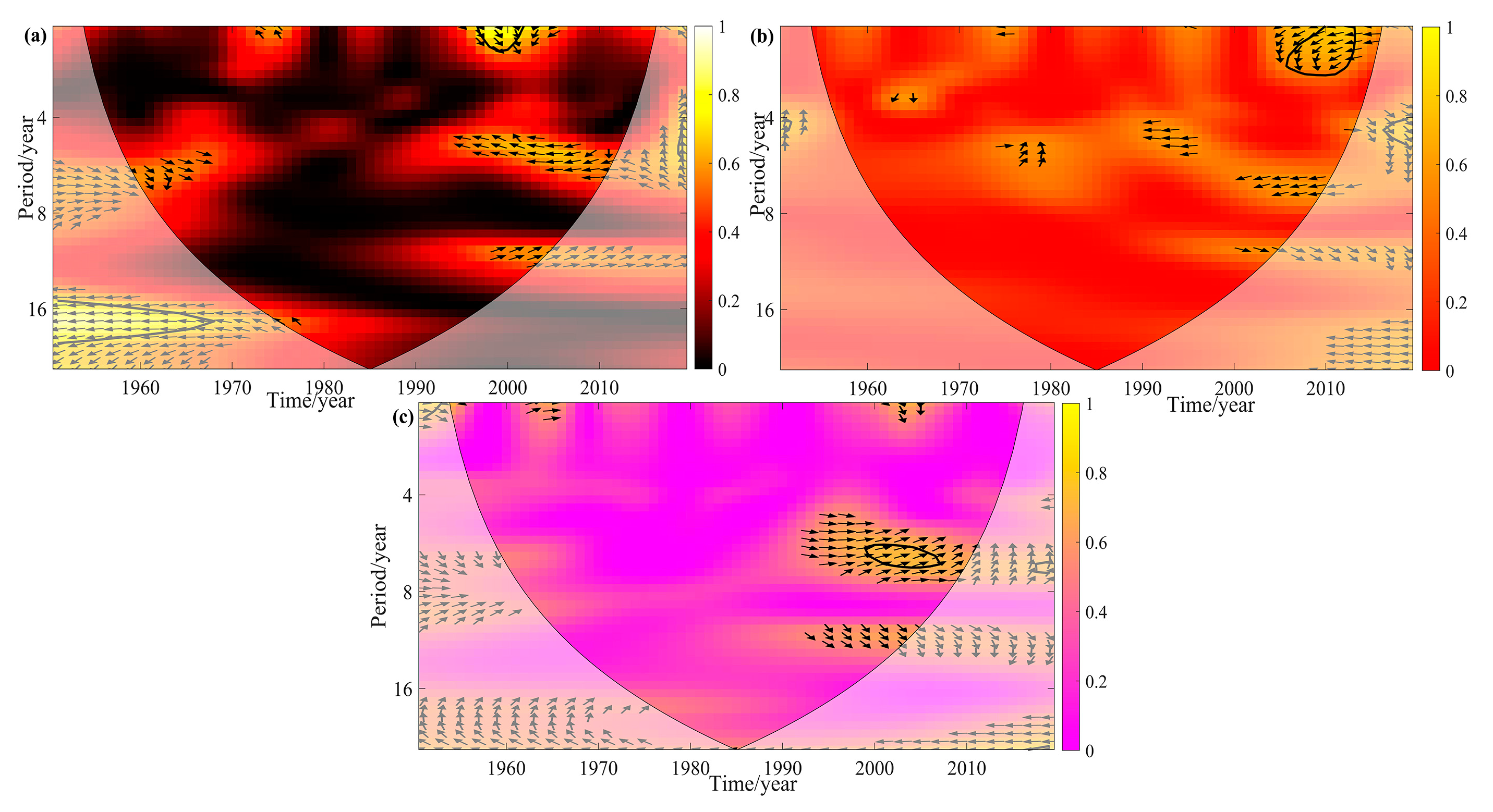 Remotesensing 13 01018 g017 Remotesensing 13 01018 g017