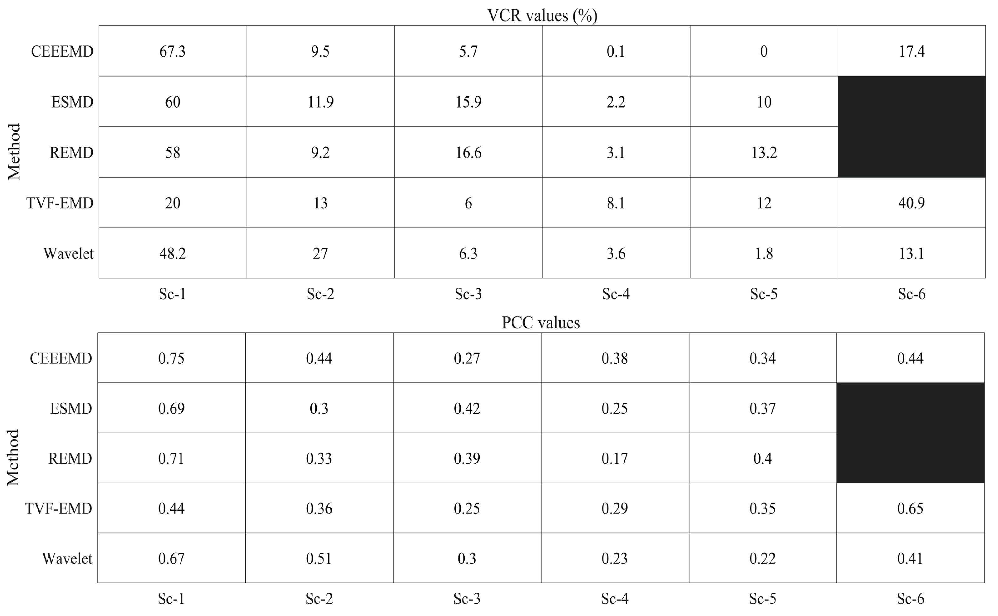 Remotesensing 13 01018 g018 Remotesensing 13 01018 g018