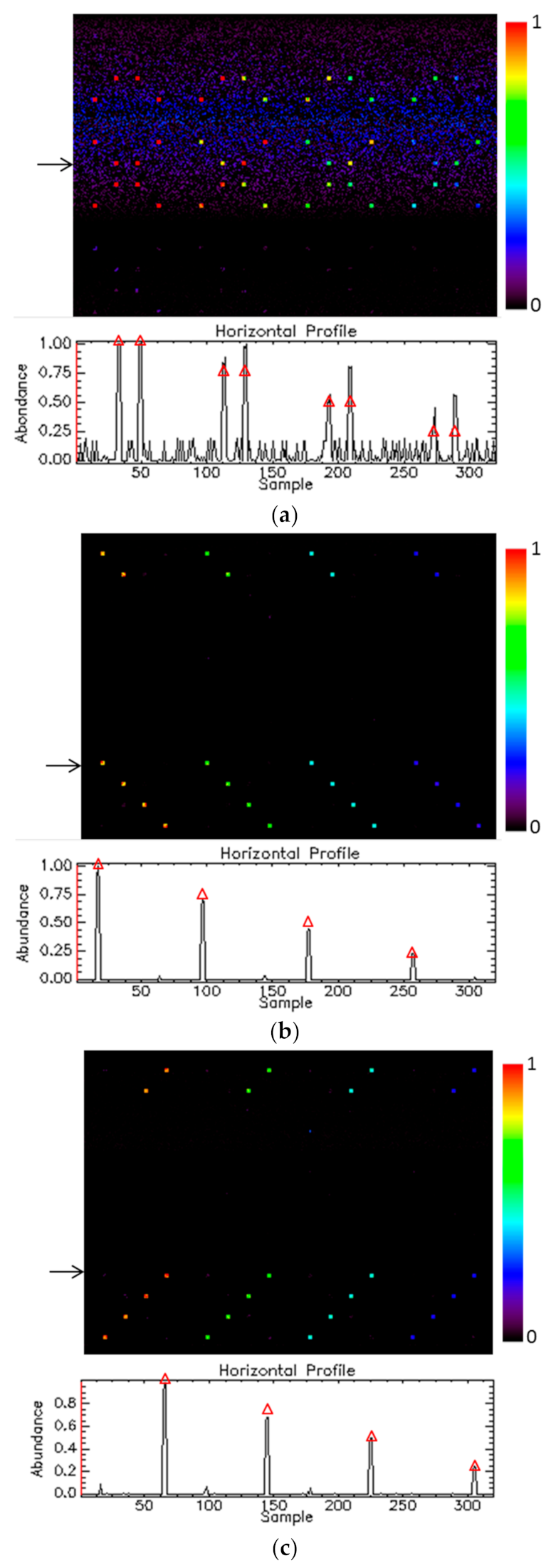Remotesensing 13 01020 g008