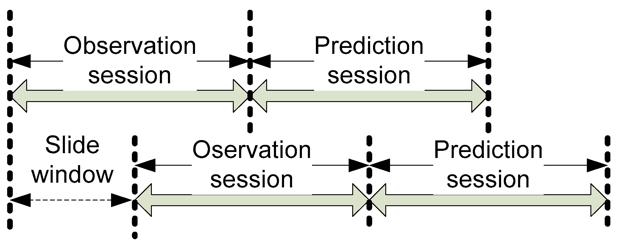 Remotesensing 13 01022 g002