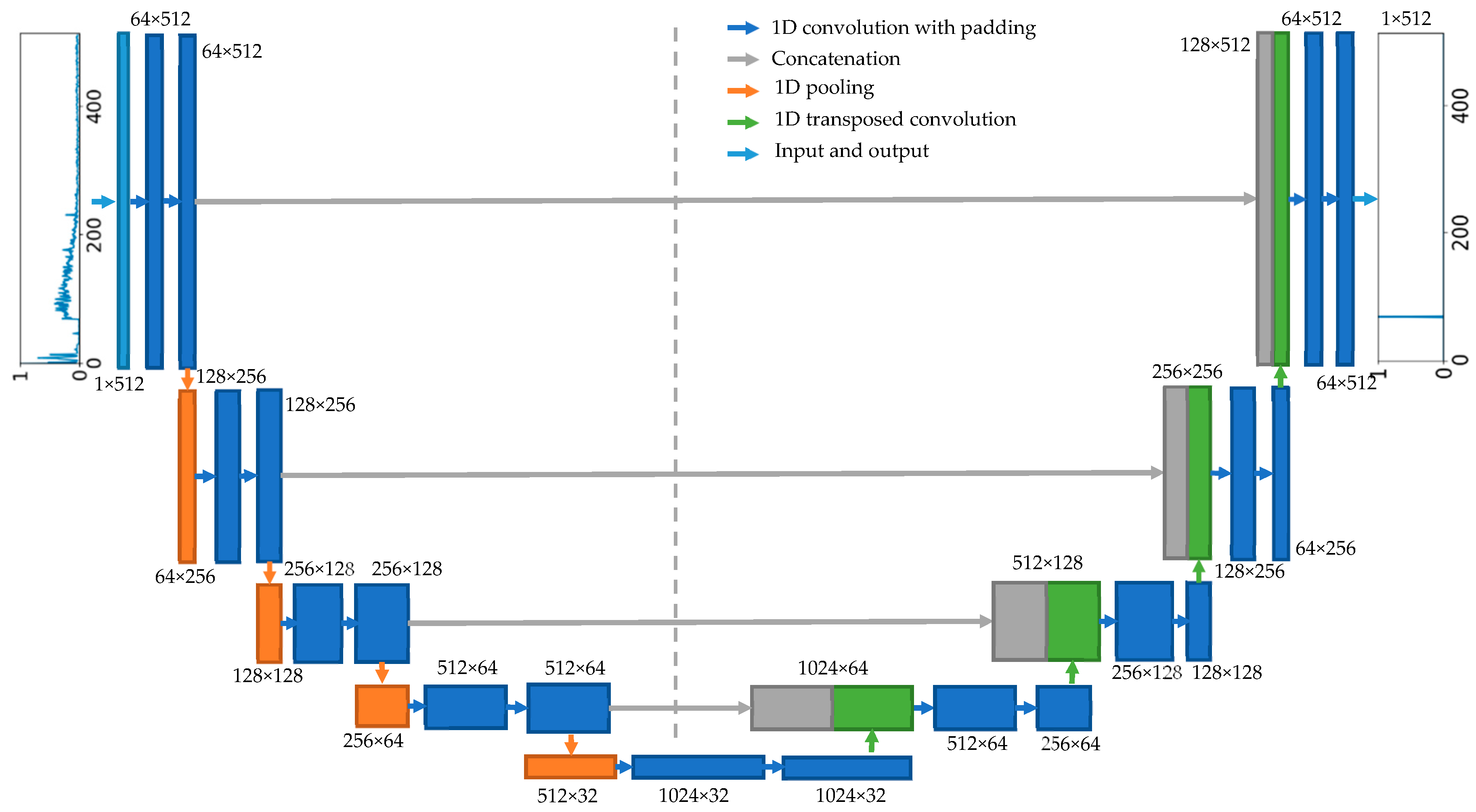 Remotesensing 13 01024 g004