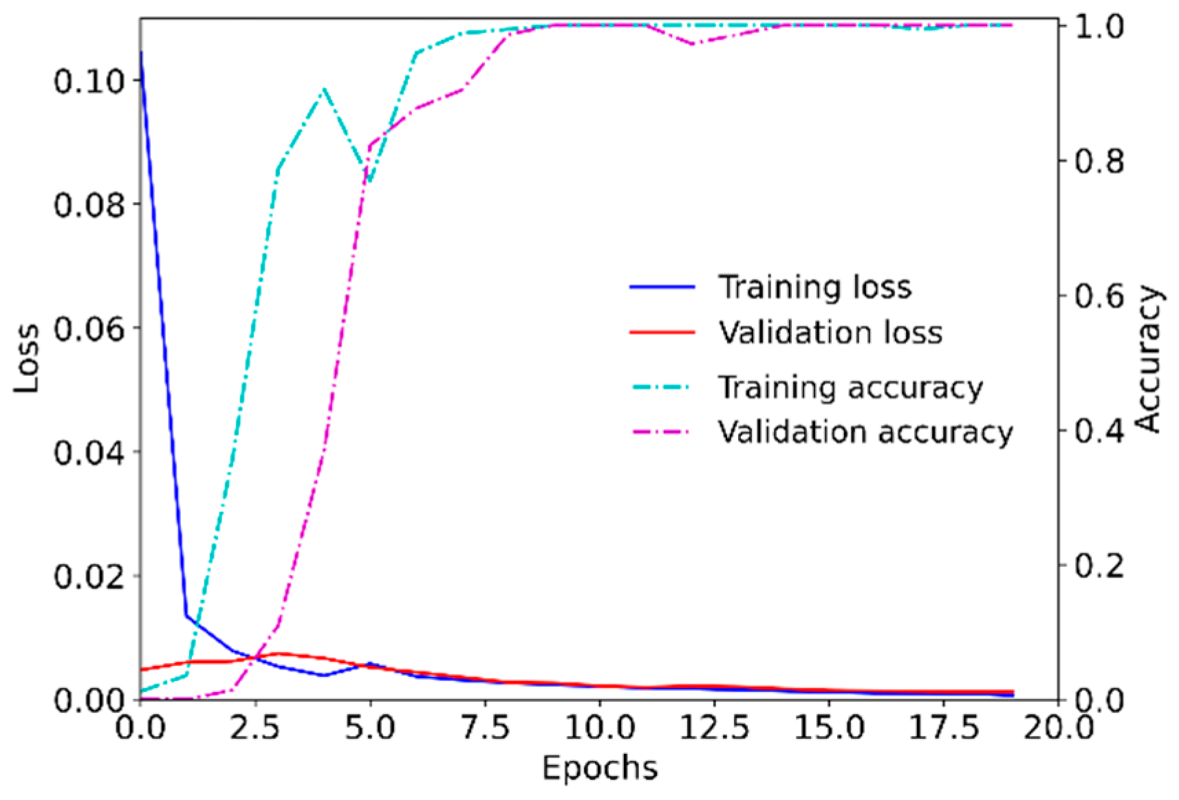 Remotesensing 13 01024 g009