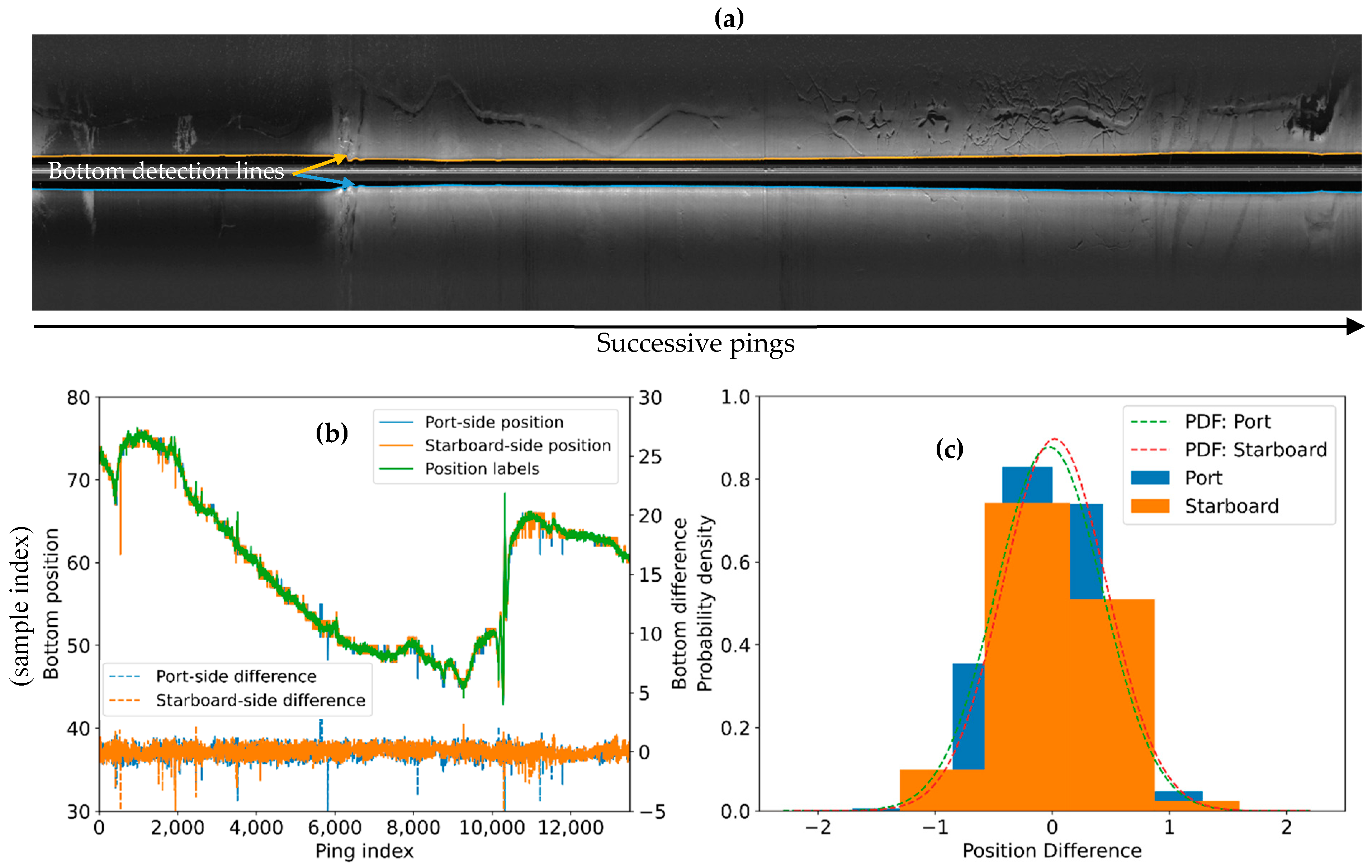 Remotesensing 13 01024 g010