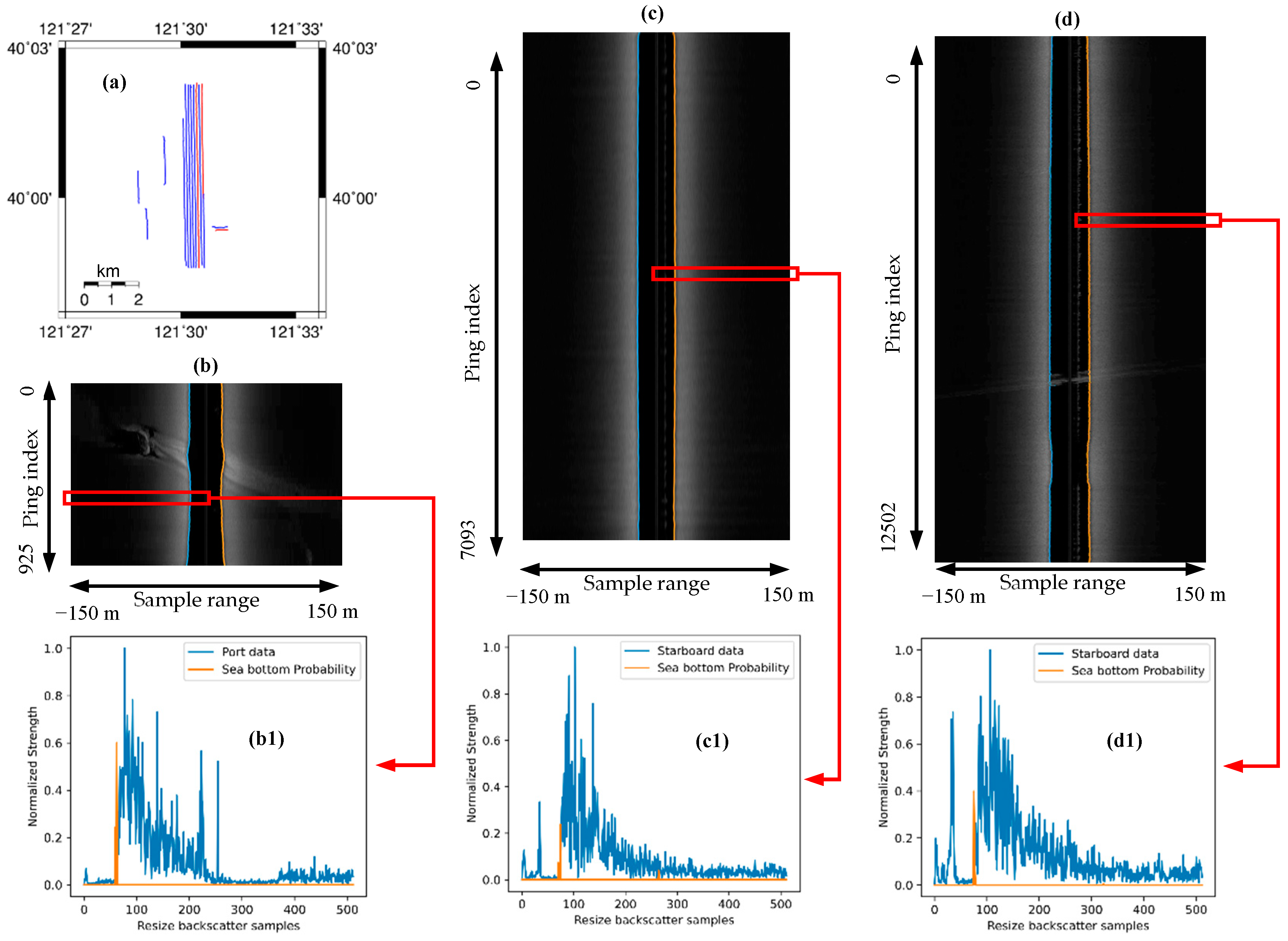 Remotesensing 13 01024 g014