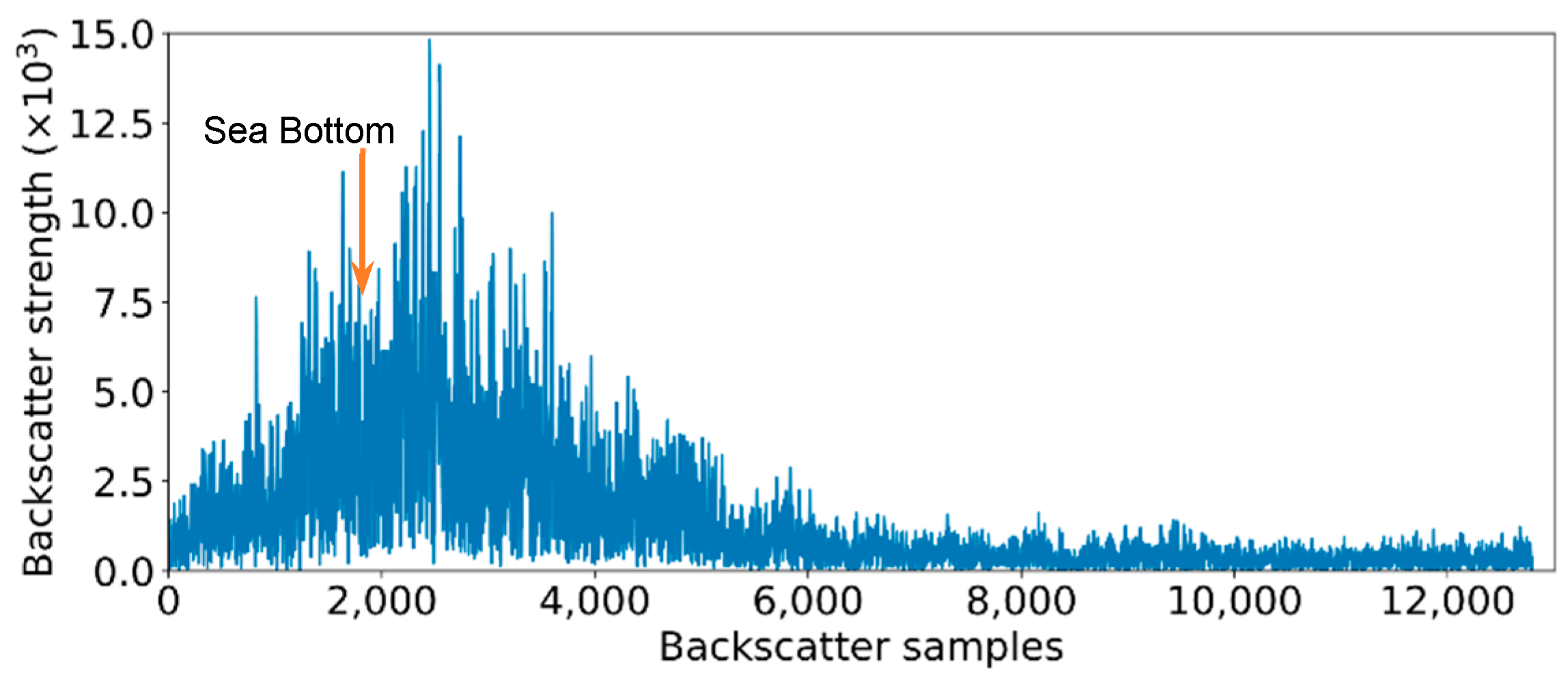Remotesensing 13 01024 g016