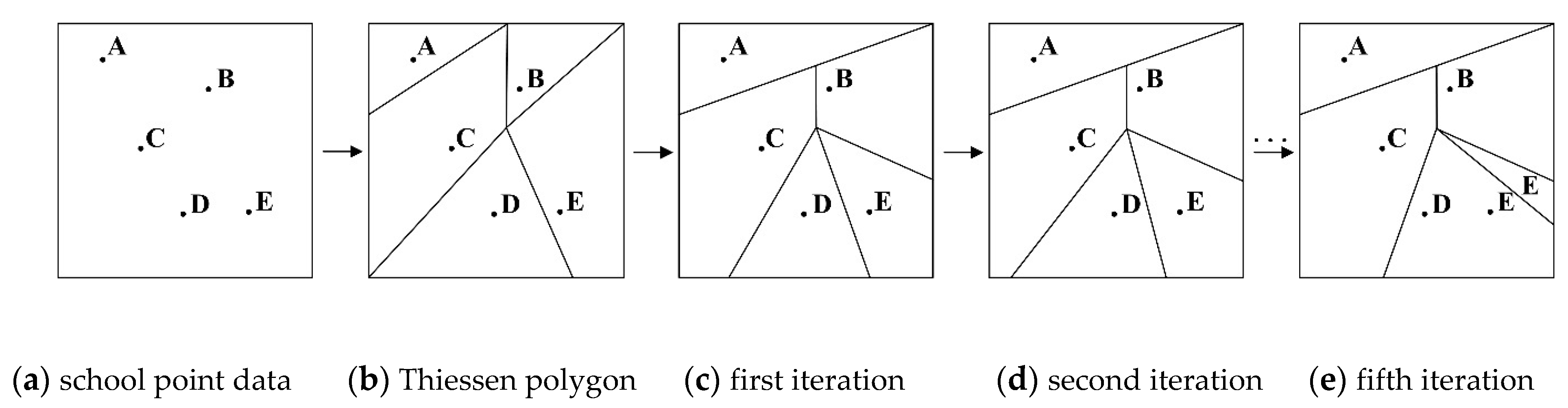 Remotesensing 13 01027 g002 Remotesensing 13 01027 g002