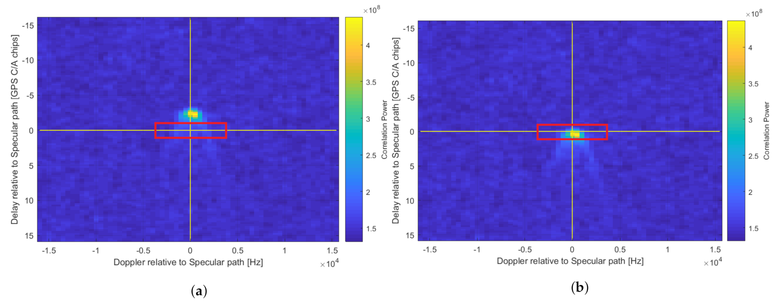 Remotesensing 13 01031 g003