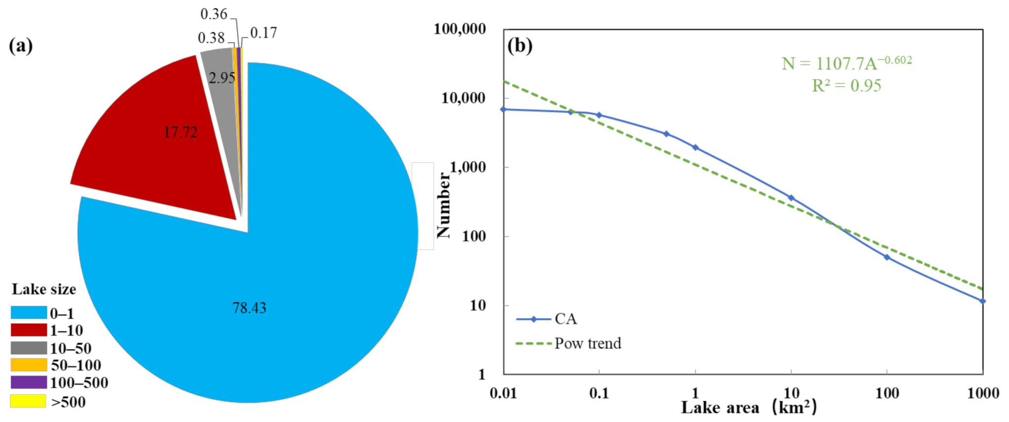 Remotesensing 13 01032 g003