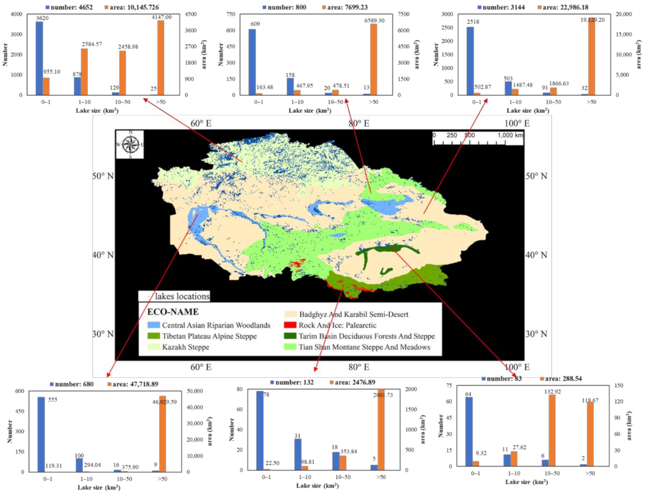 Remotesensing 13 01032 g004