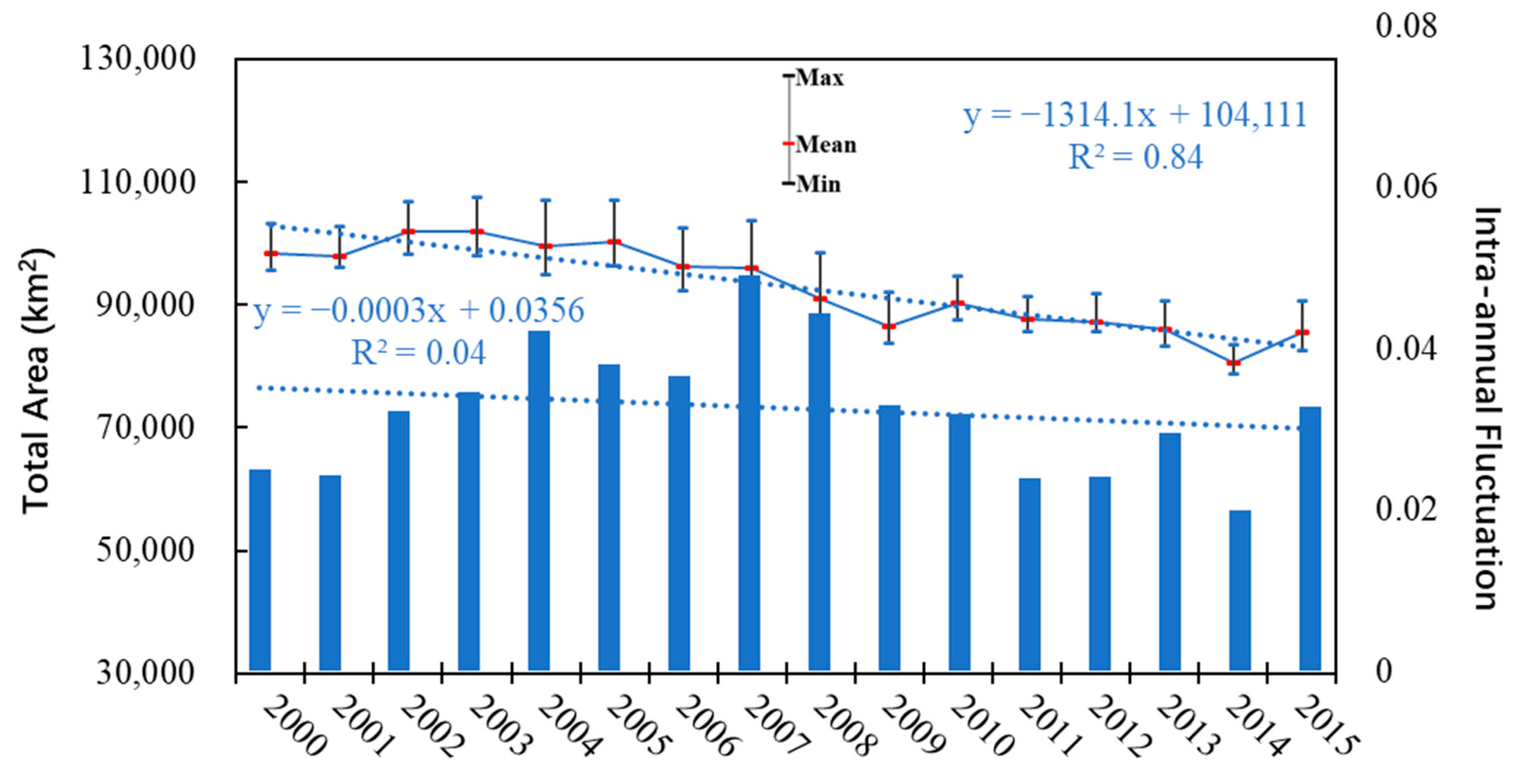 Remotesensing 13 01032 g006