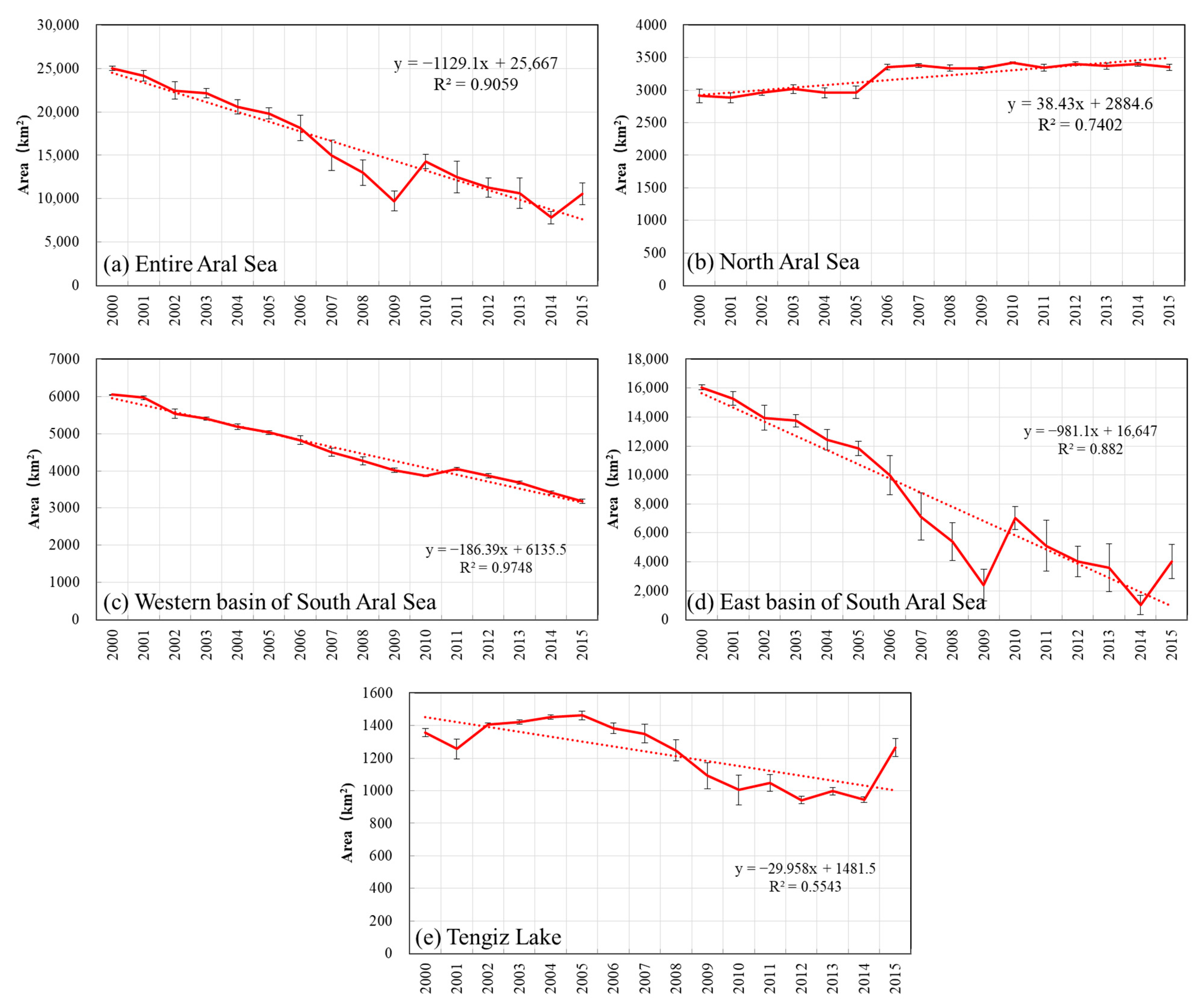 Remotesensing 13 01032 g009