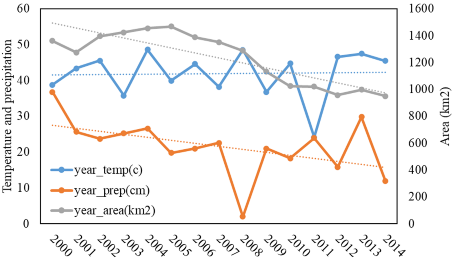 Remotesensing 13 01032 g014