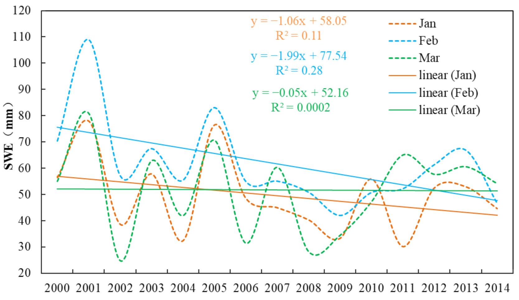 Remotesensing 13 01032 g015