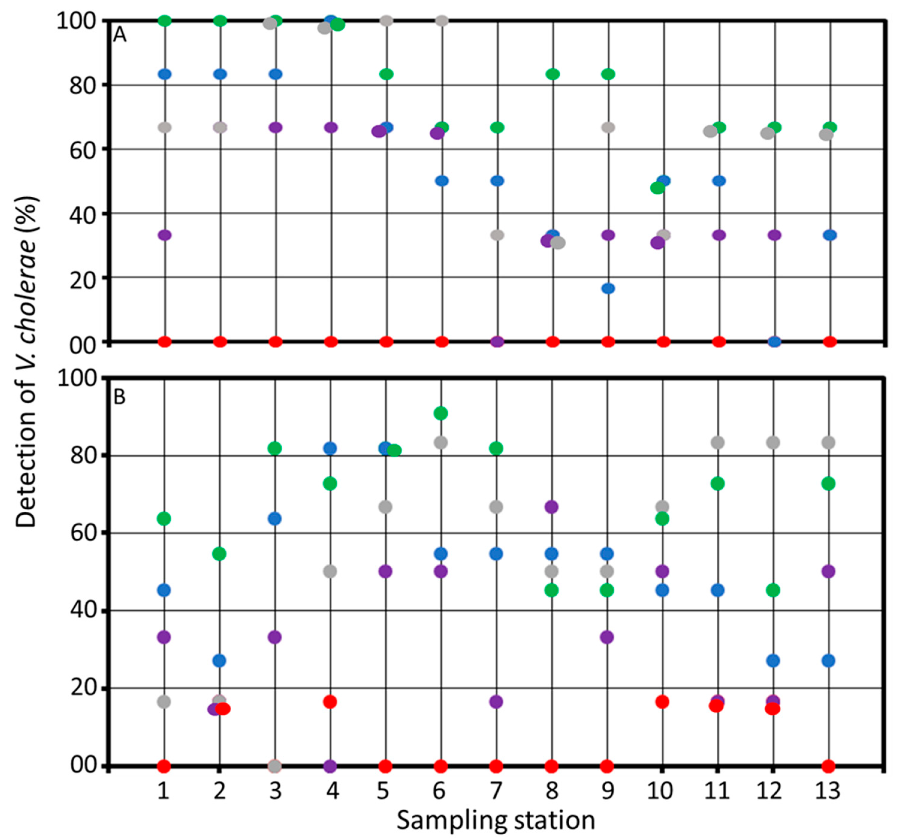 Remotesensing 13 01034 g004