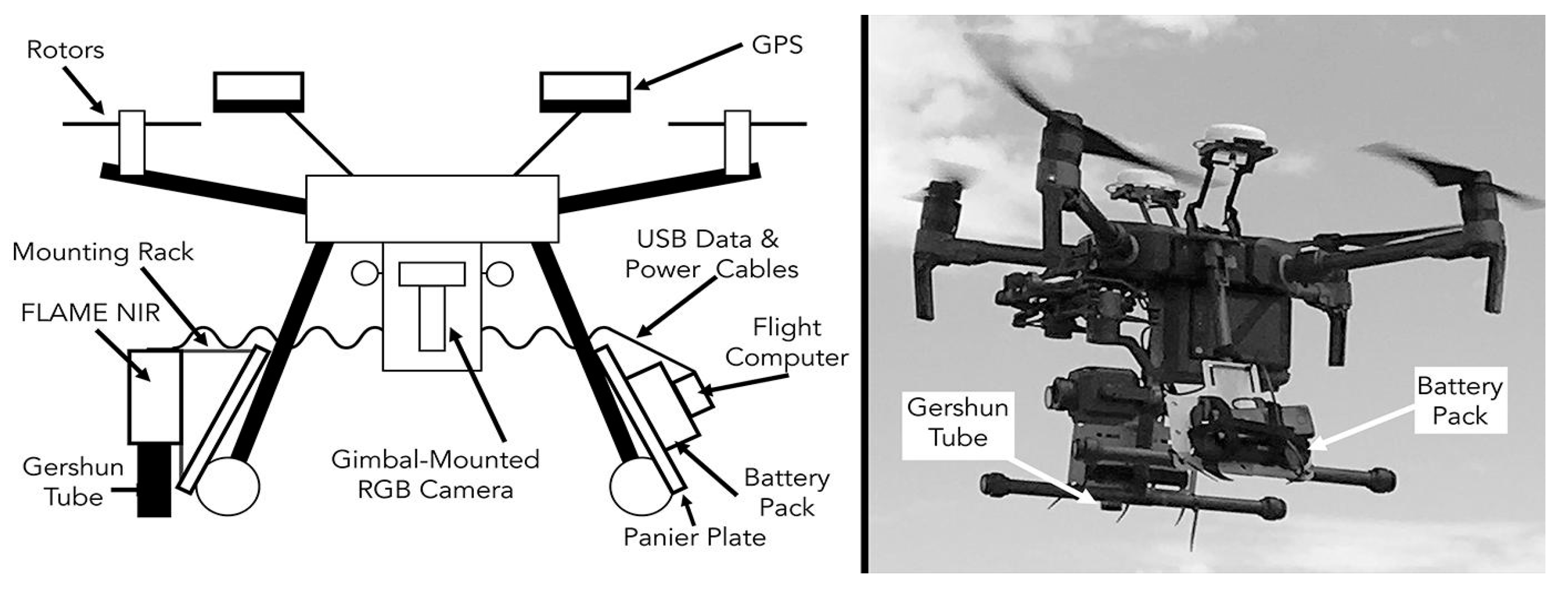 Remotesensing 13 01035 g003