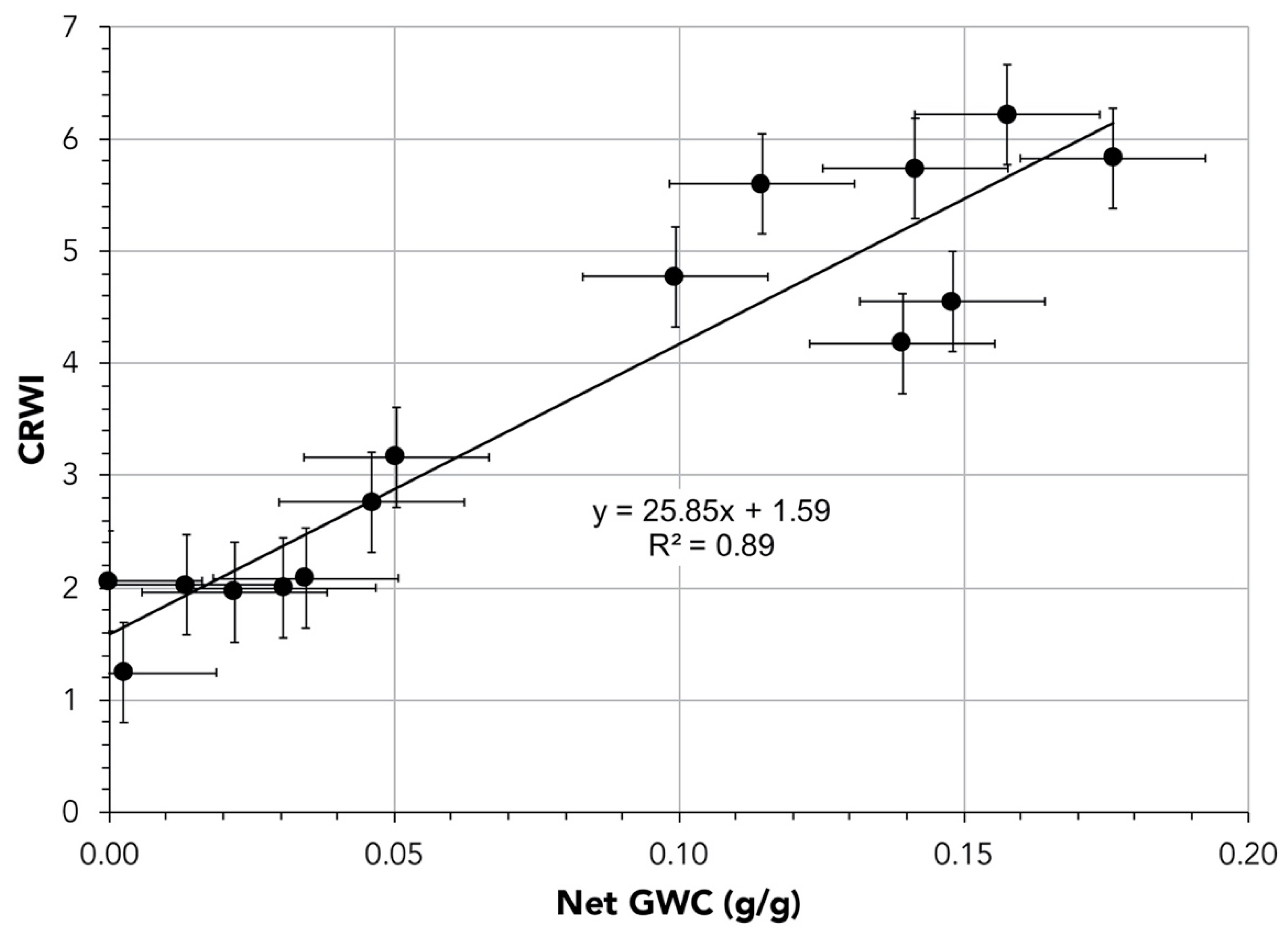 Remotesensing 13 01035 g006