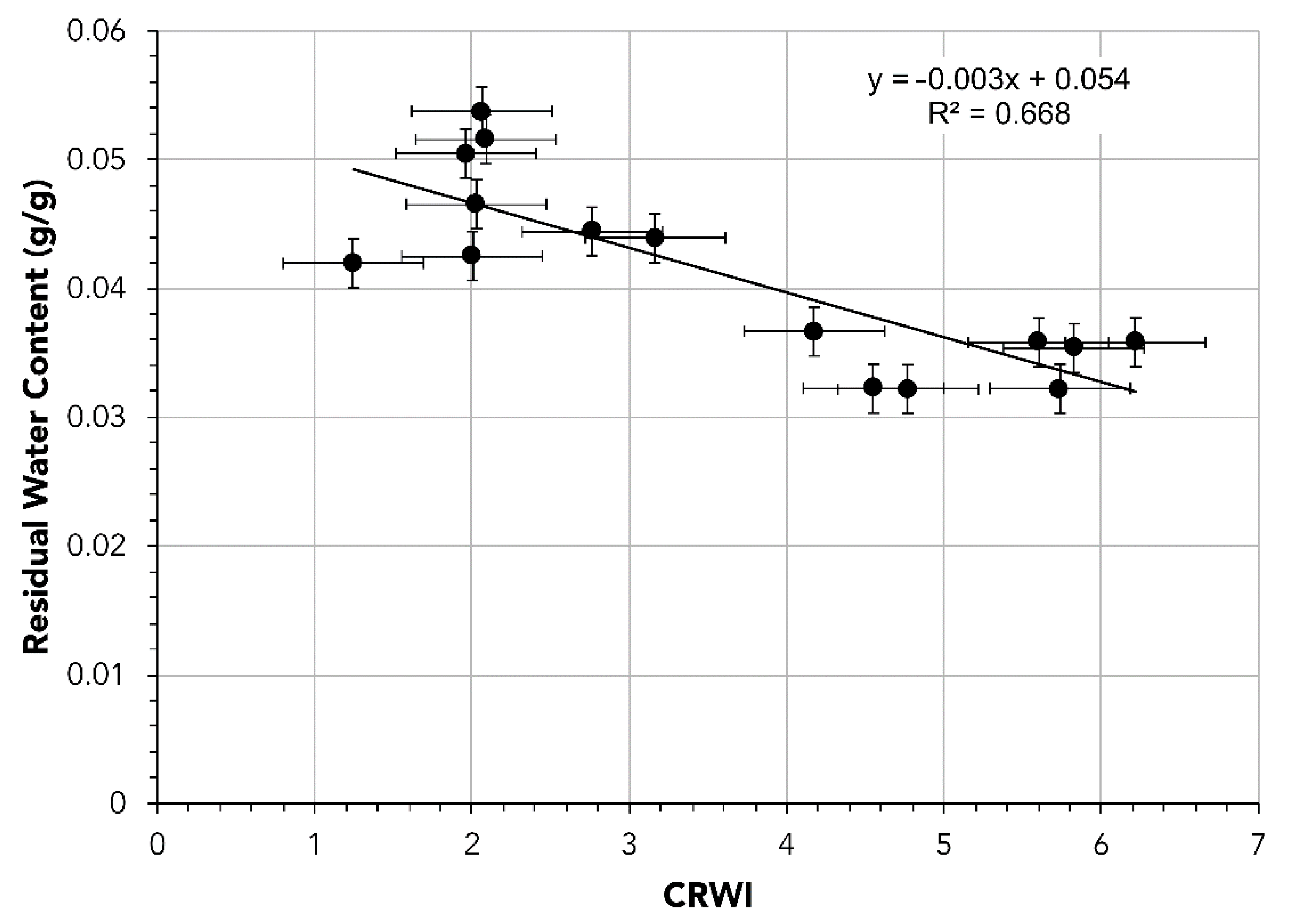 Remotesensing 13 01035 g008
