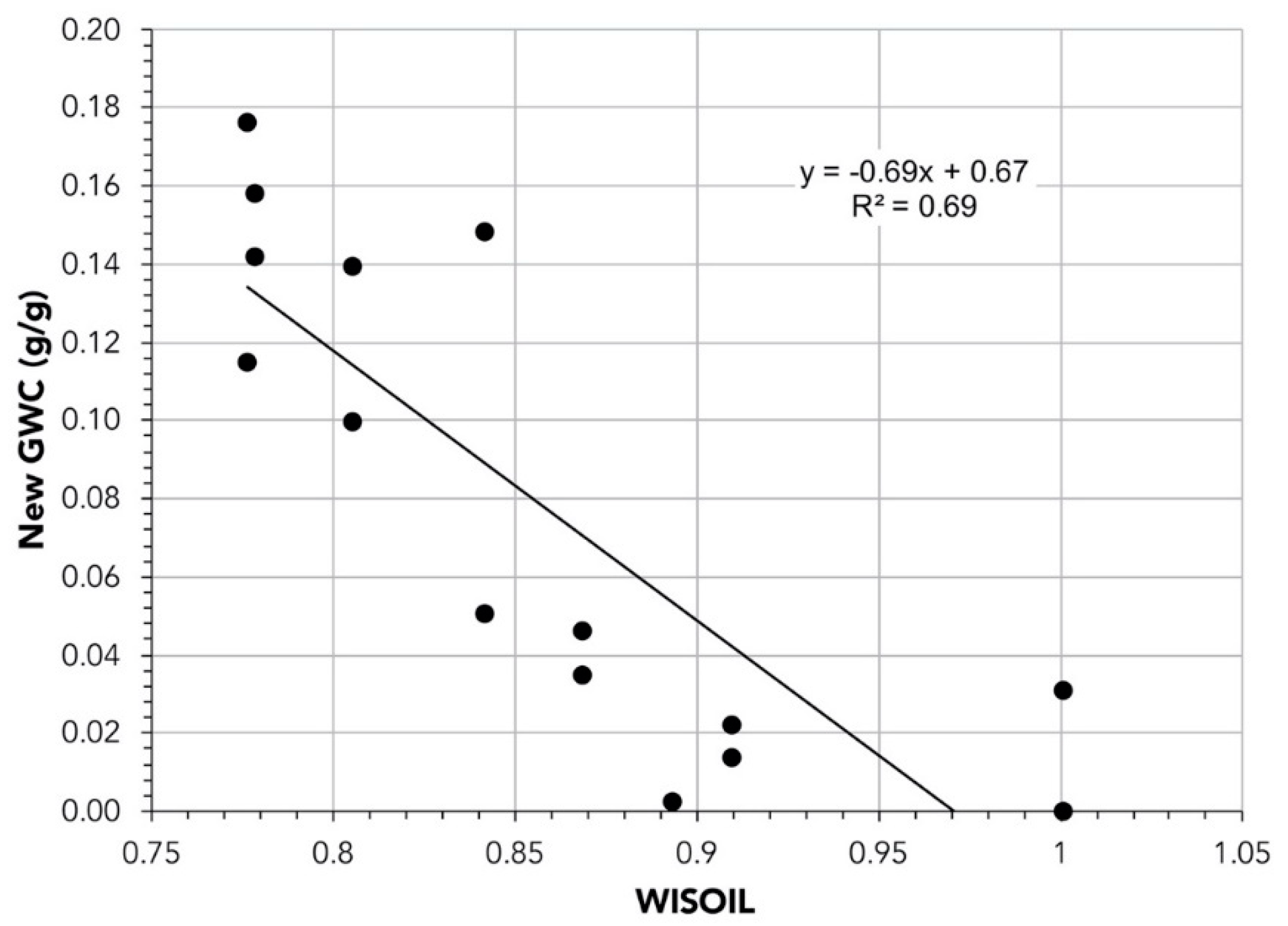 Remotesensing 13 01035 g012