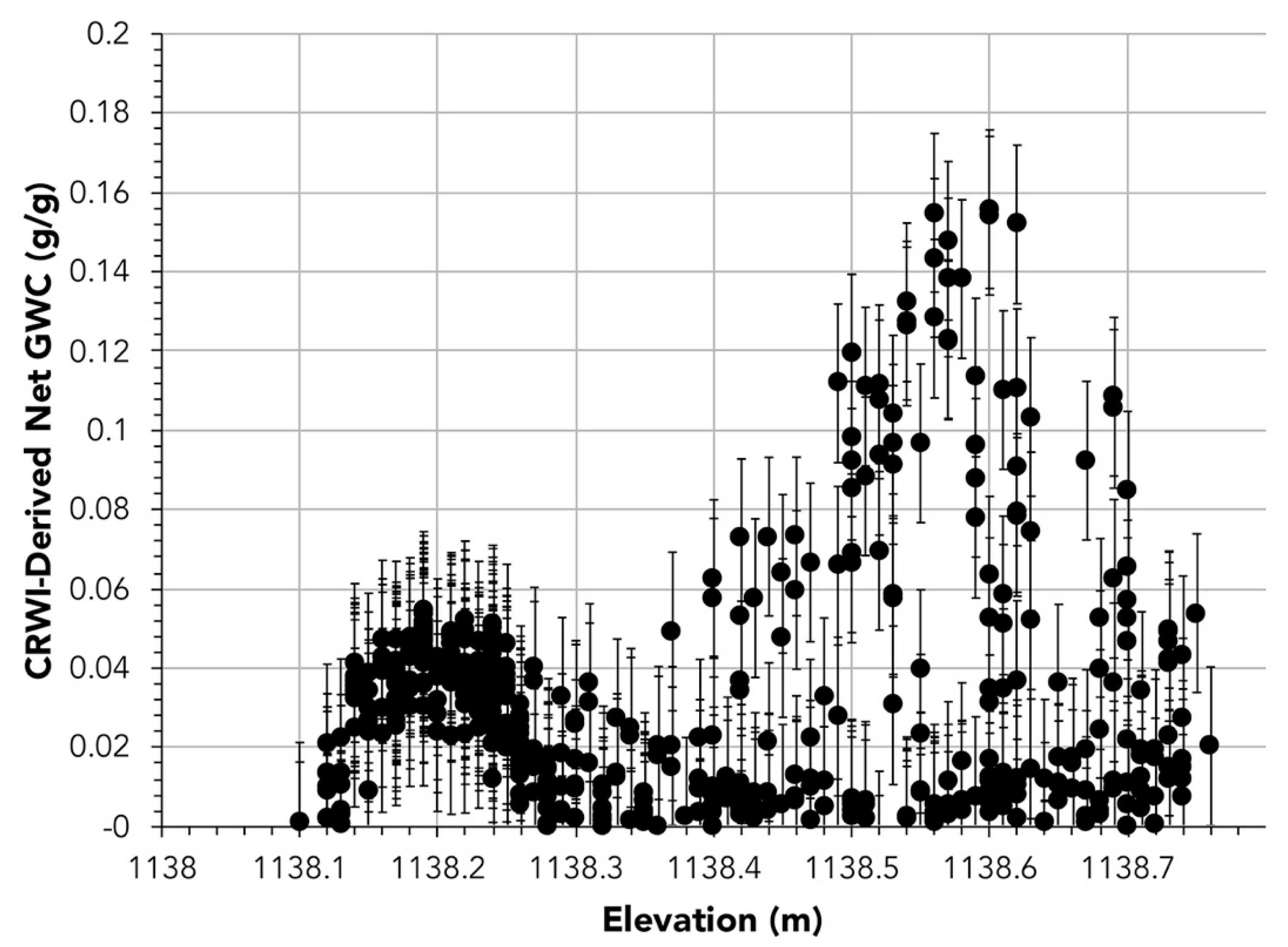 Remotesensing 13 01035 g015
