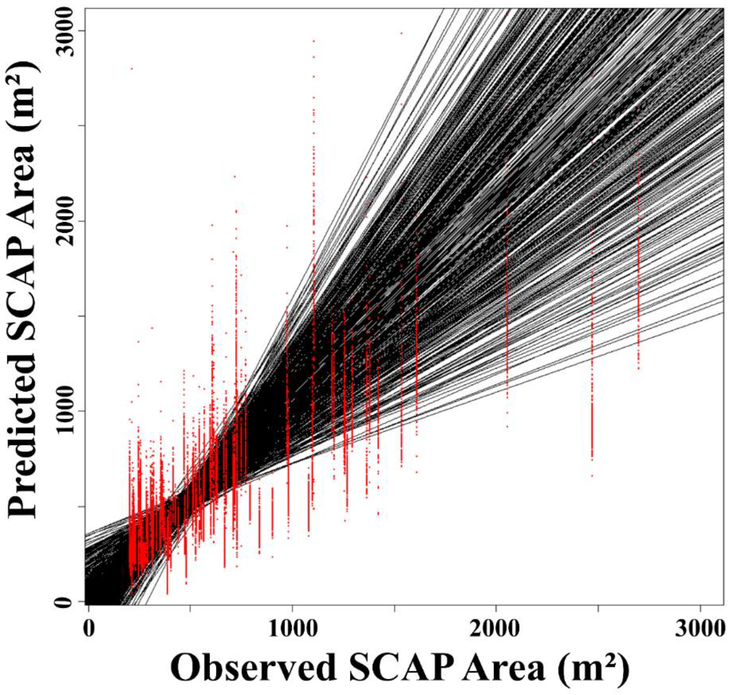 Remotesensing 13 01036 g008
