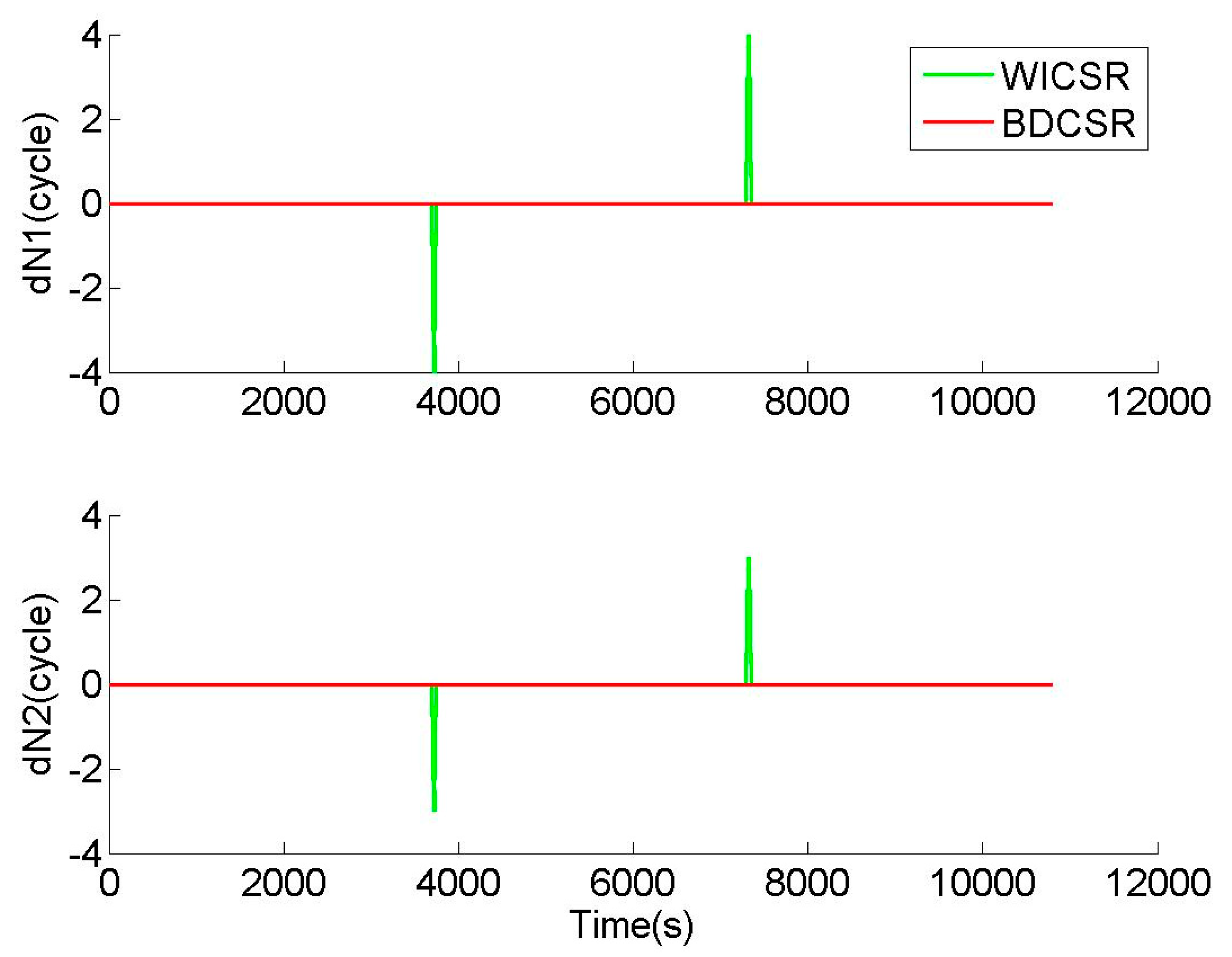 Remotesensing 13 01037 g004