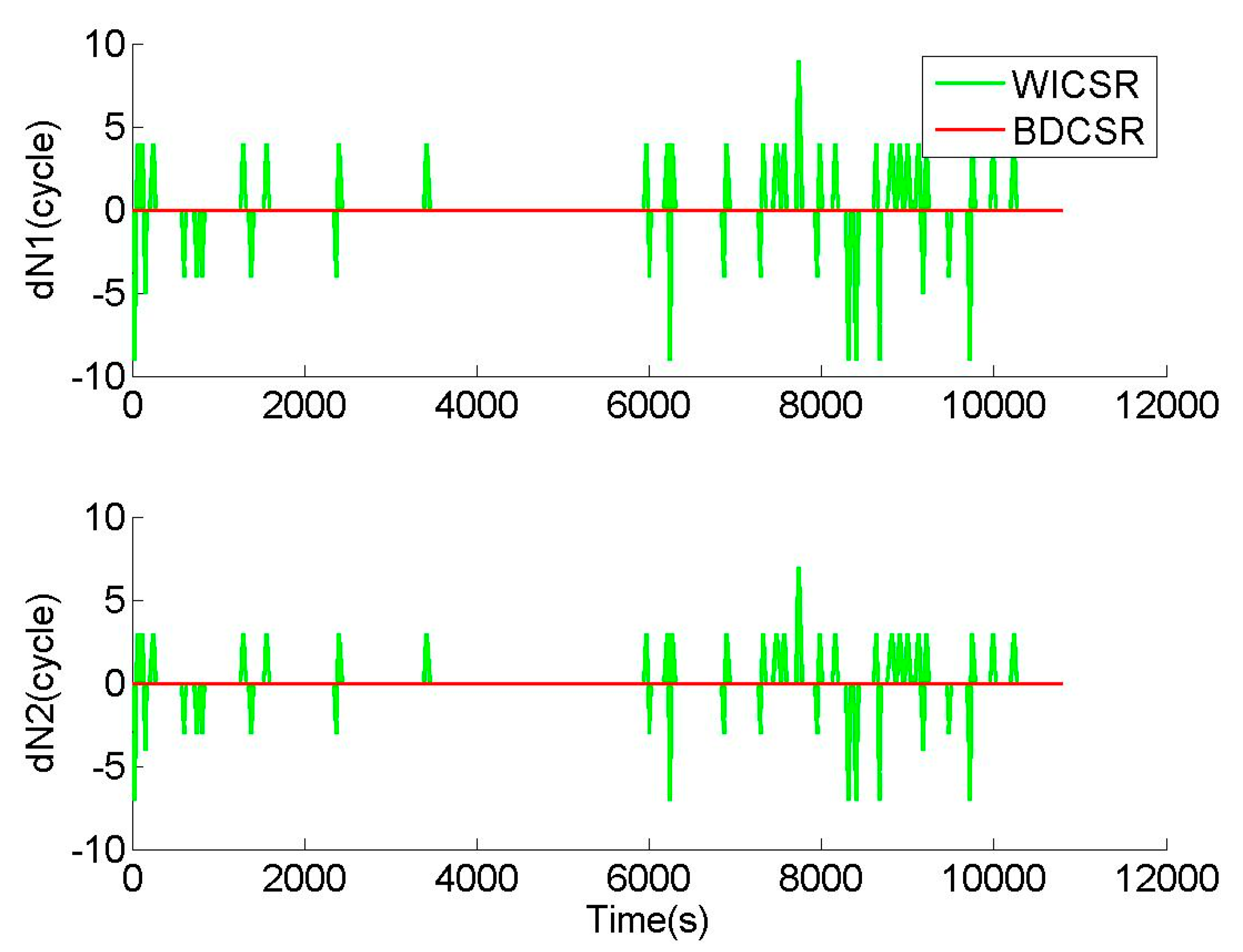 Remotesensing 13 01037 g007