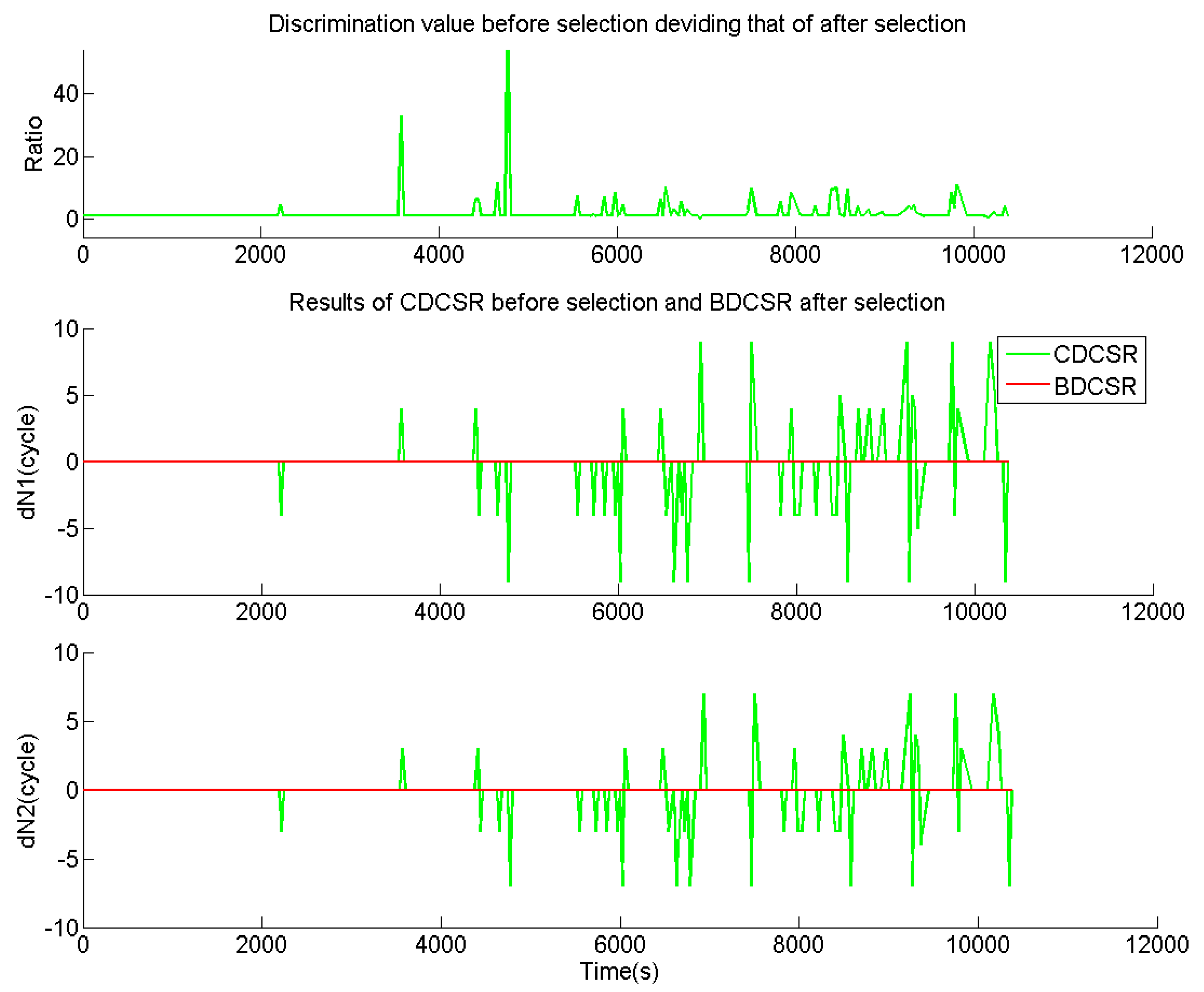 Remotesensing 13 01037 g009