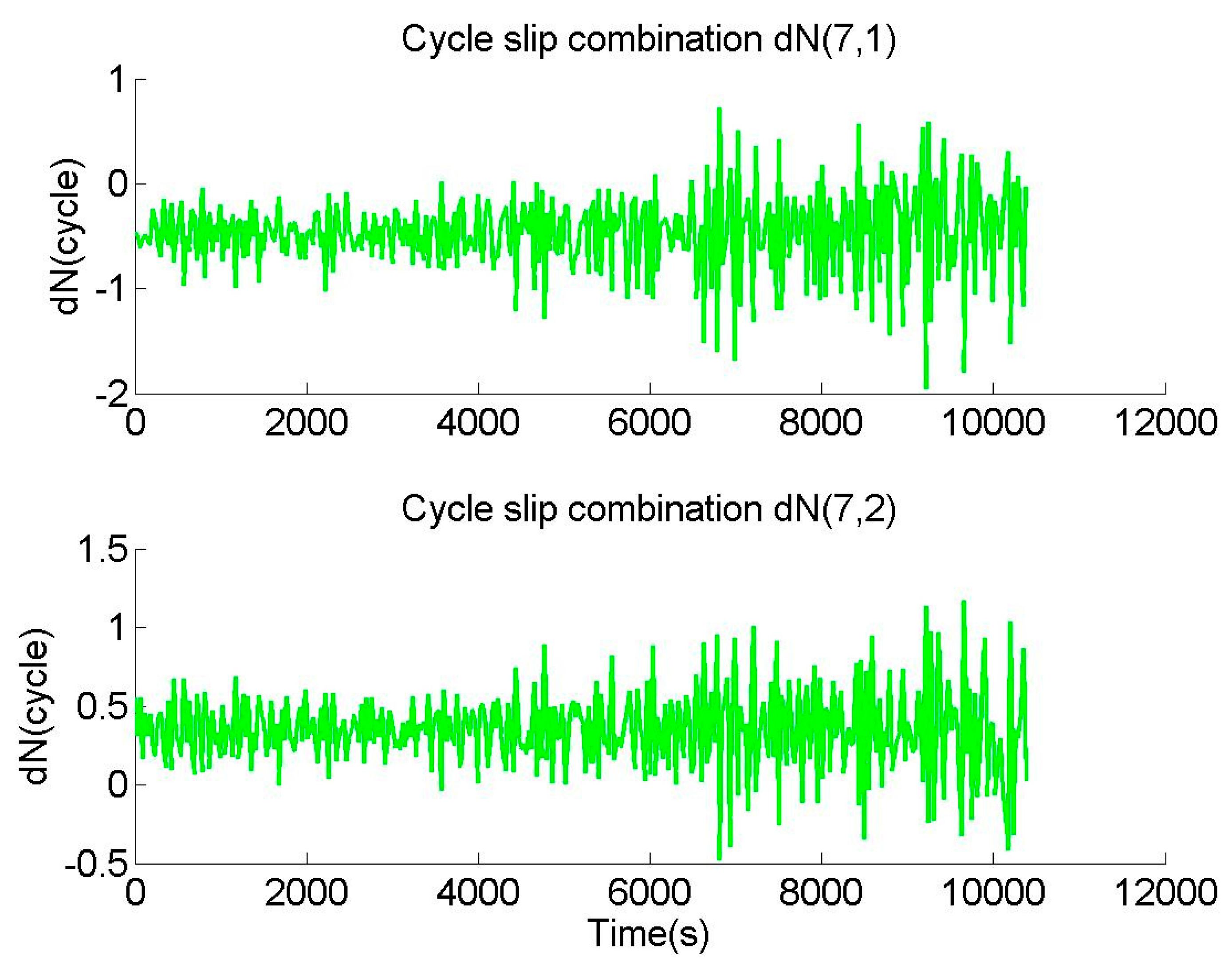 Remotesensing 13 01037 g013
