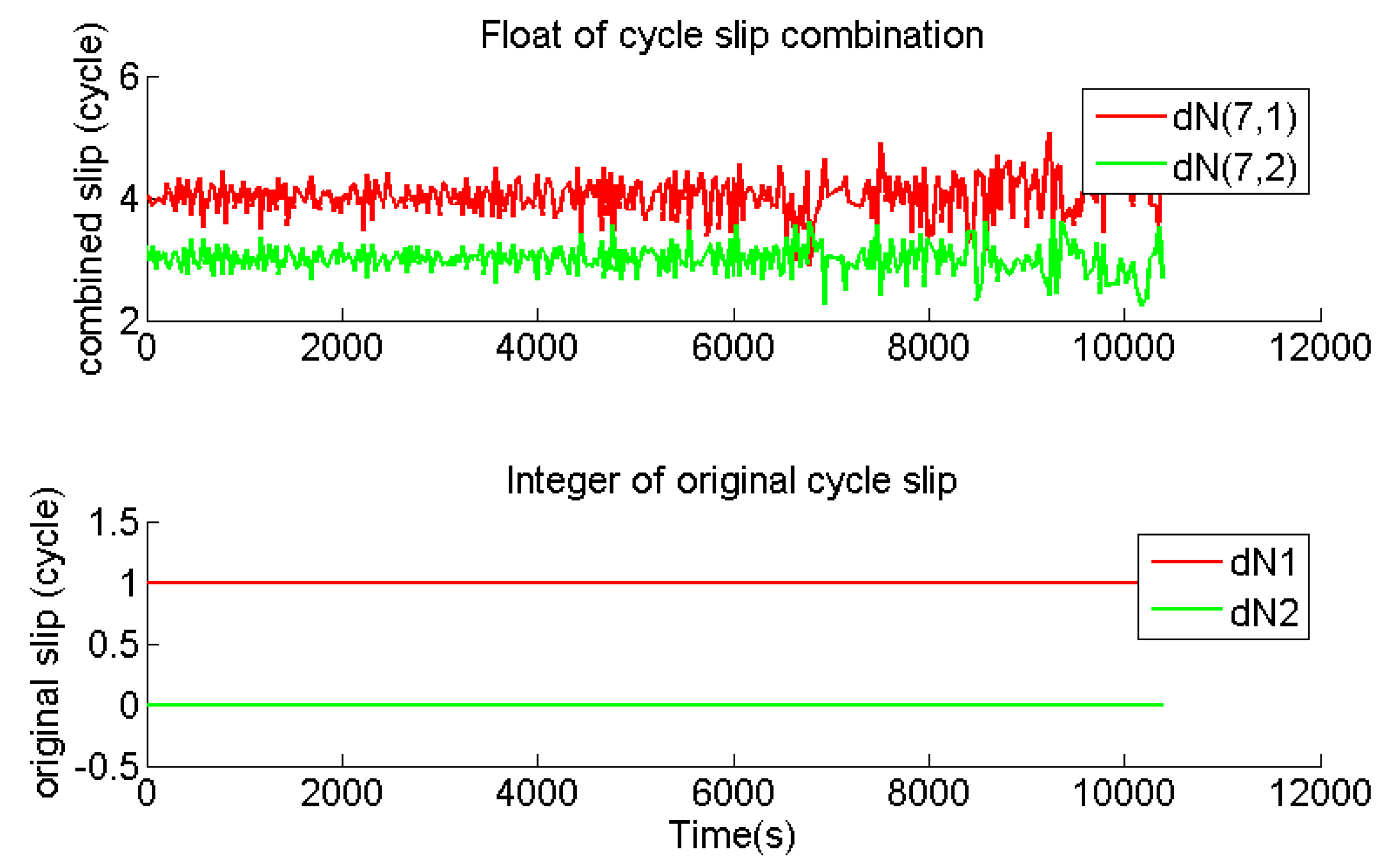 Remotesensing 13 01037 g015