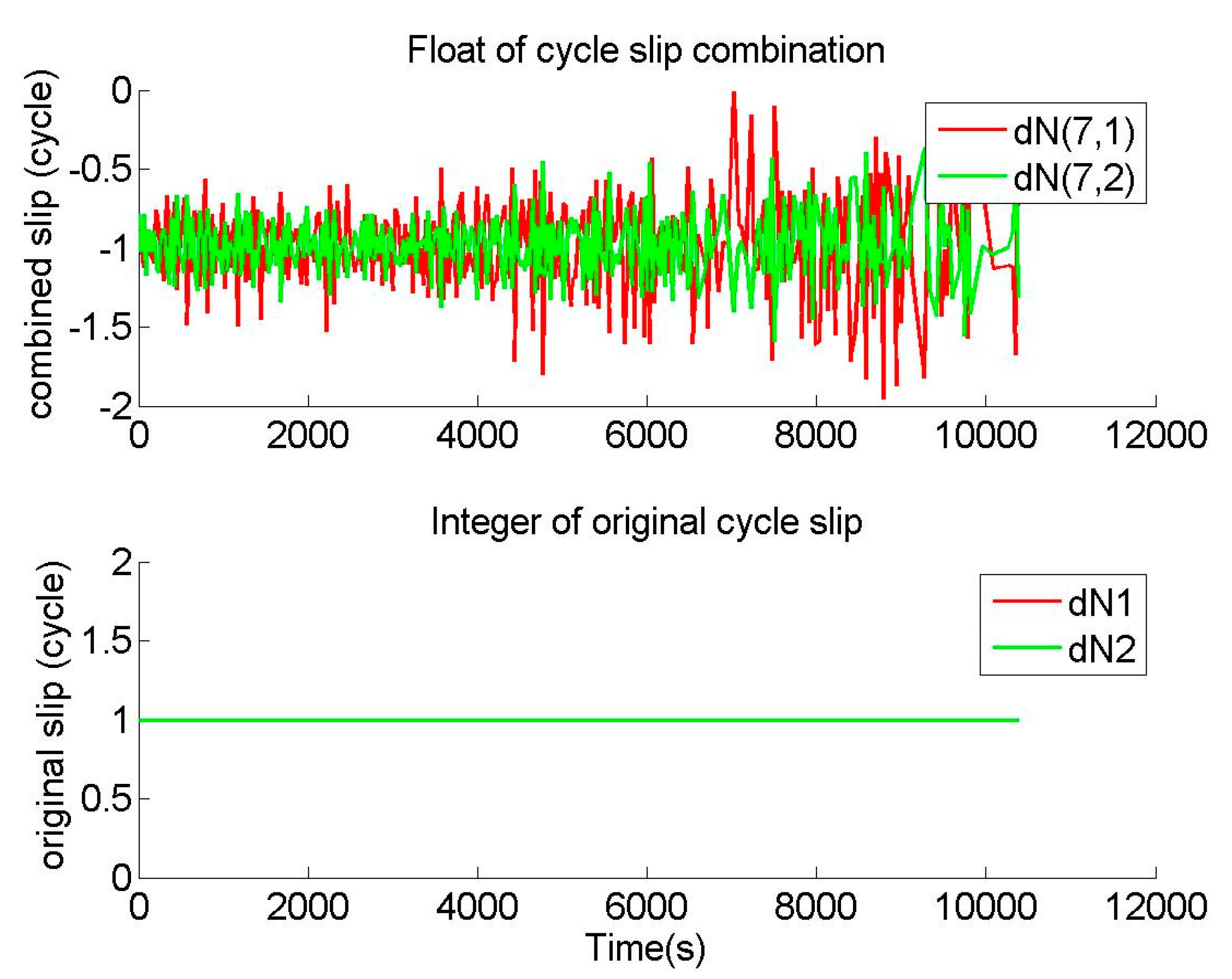Remotesensing 13 01037 g016